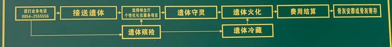 福泉市殡葬服务中心园区图片