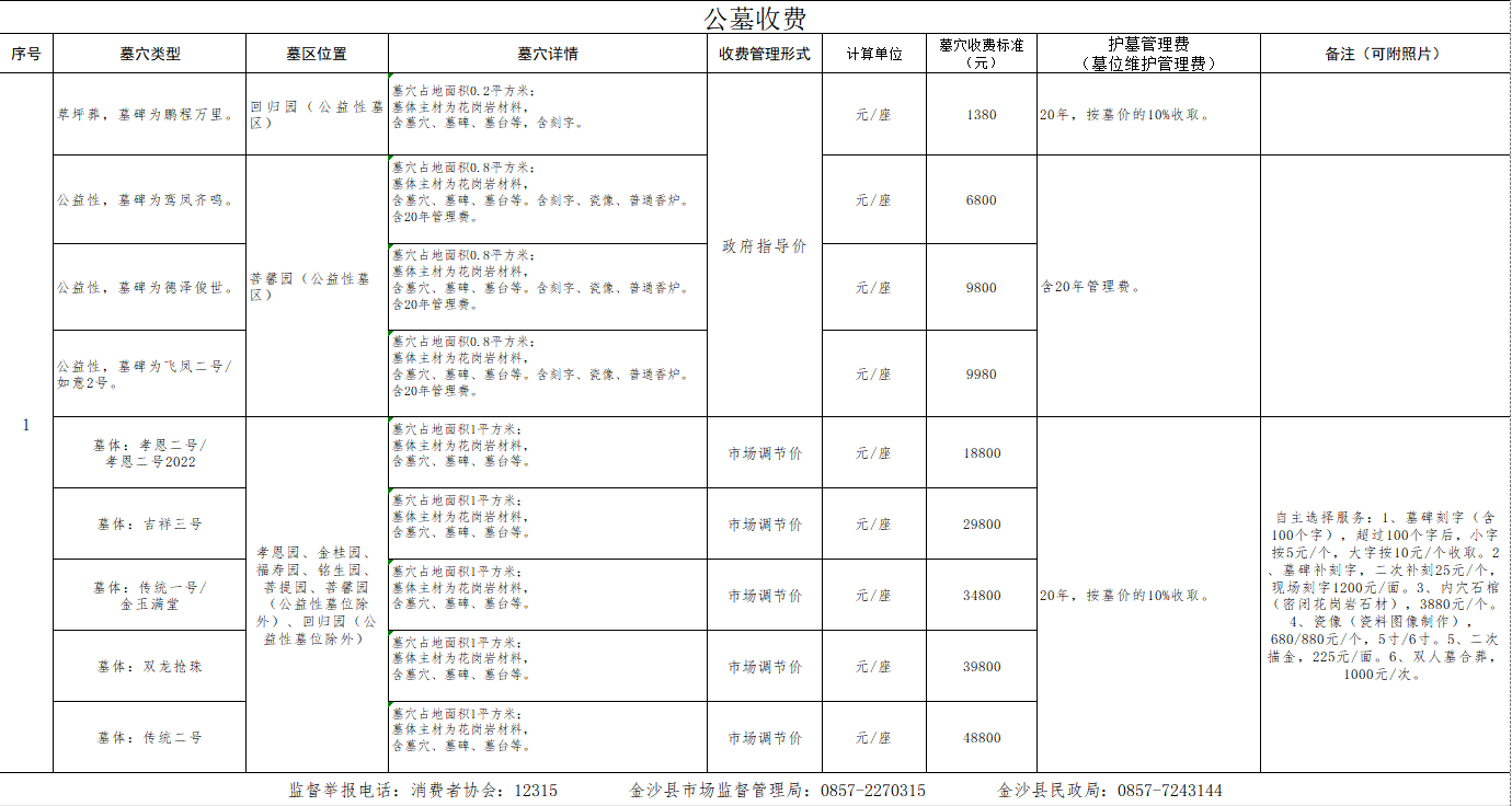 金沙福寿园实业有限责任公司园区图片