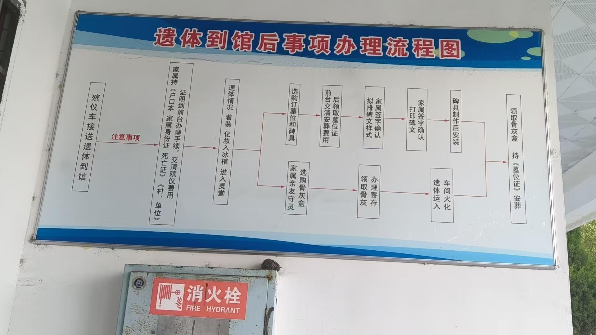 印江县莆林殡仪服务有限公司园区图片
