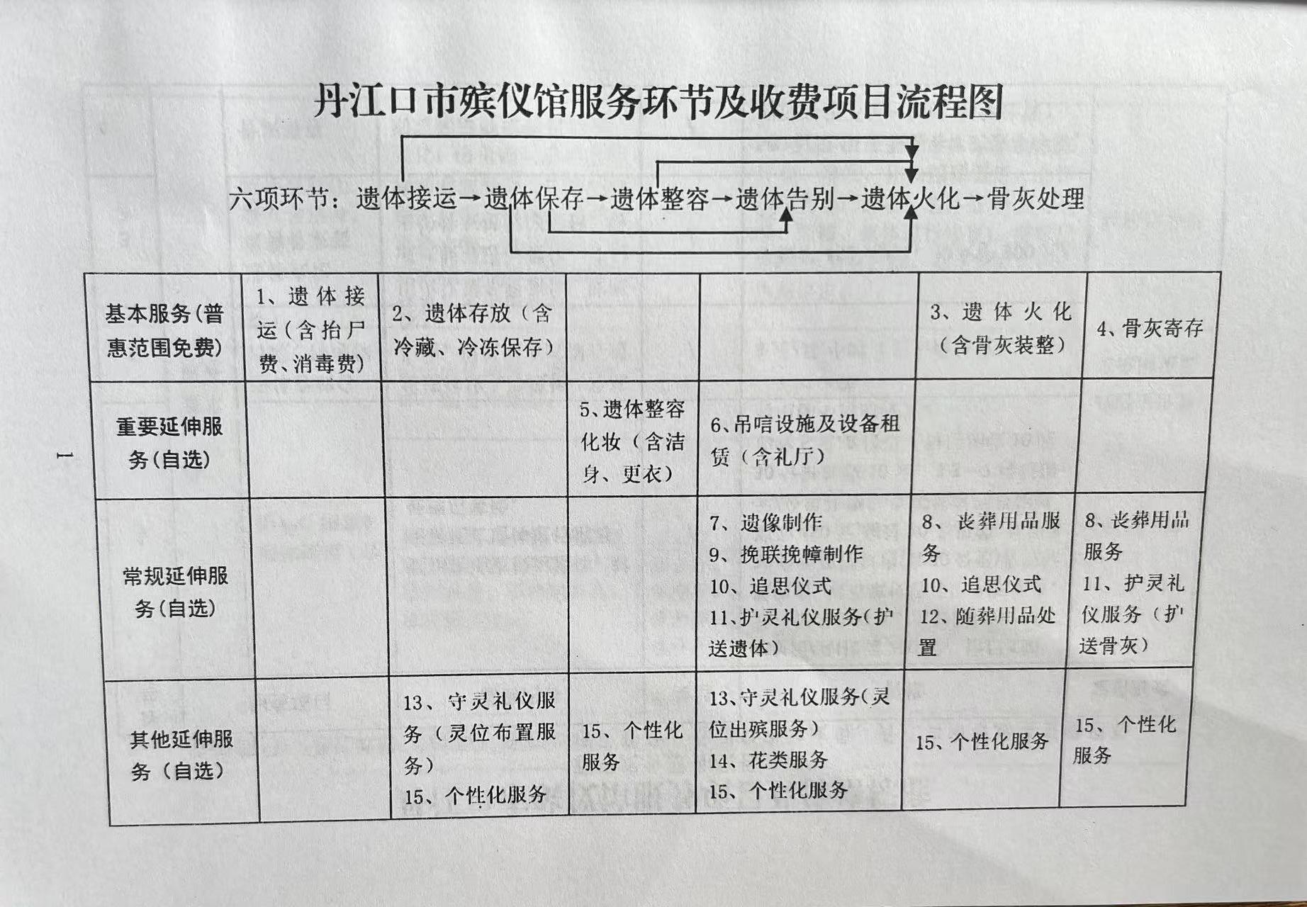 丹江口市殡仪馆园区图片