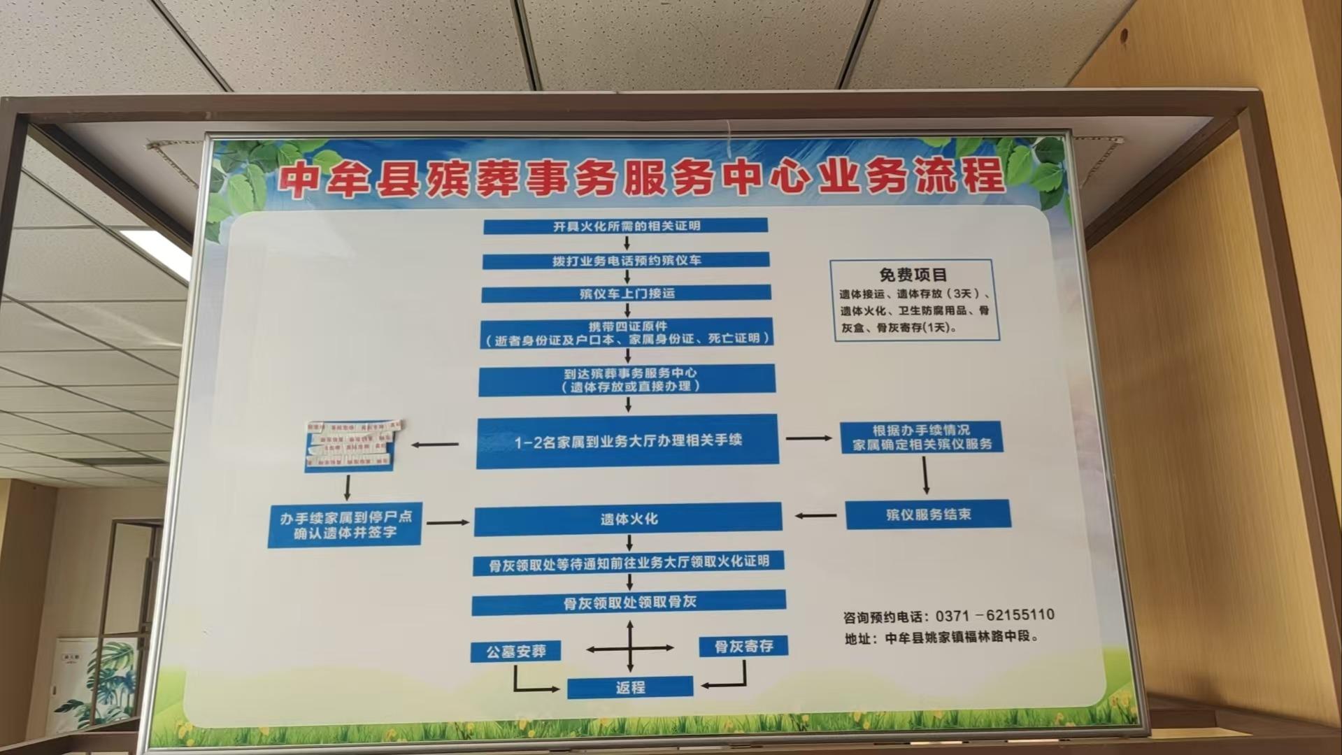 中牟县殡葬事务服务中心园区图片