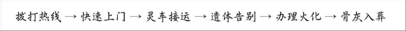 达茂联合旗民政事业发展中心园区图片