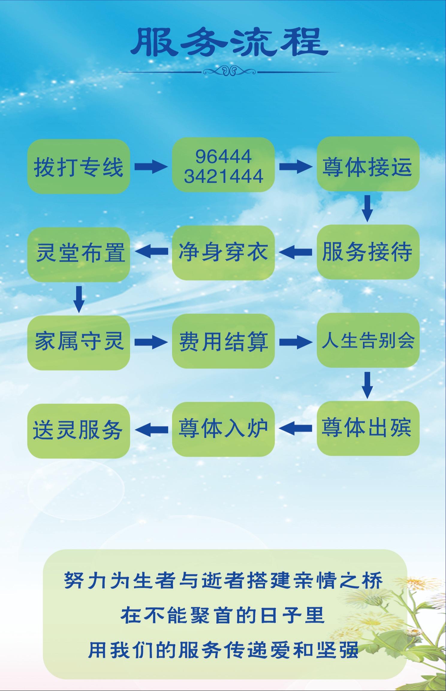 广元市殡仪馆园区图片