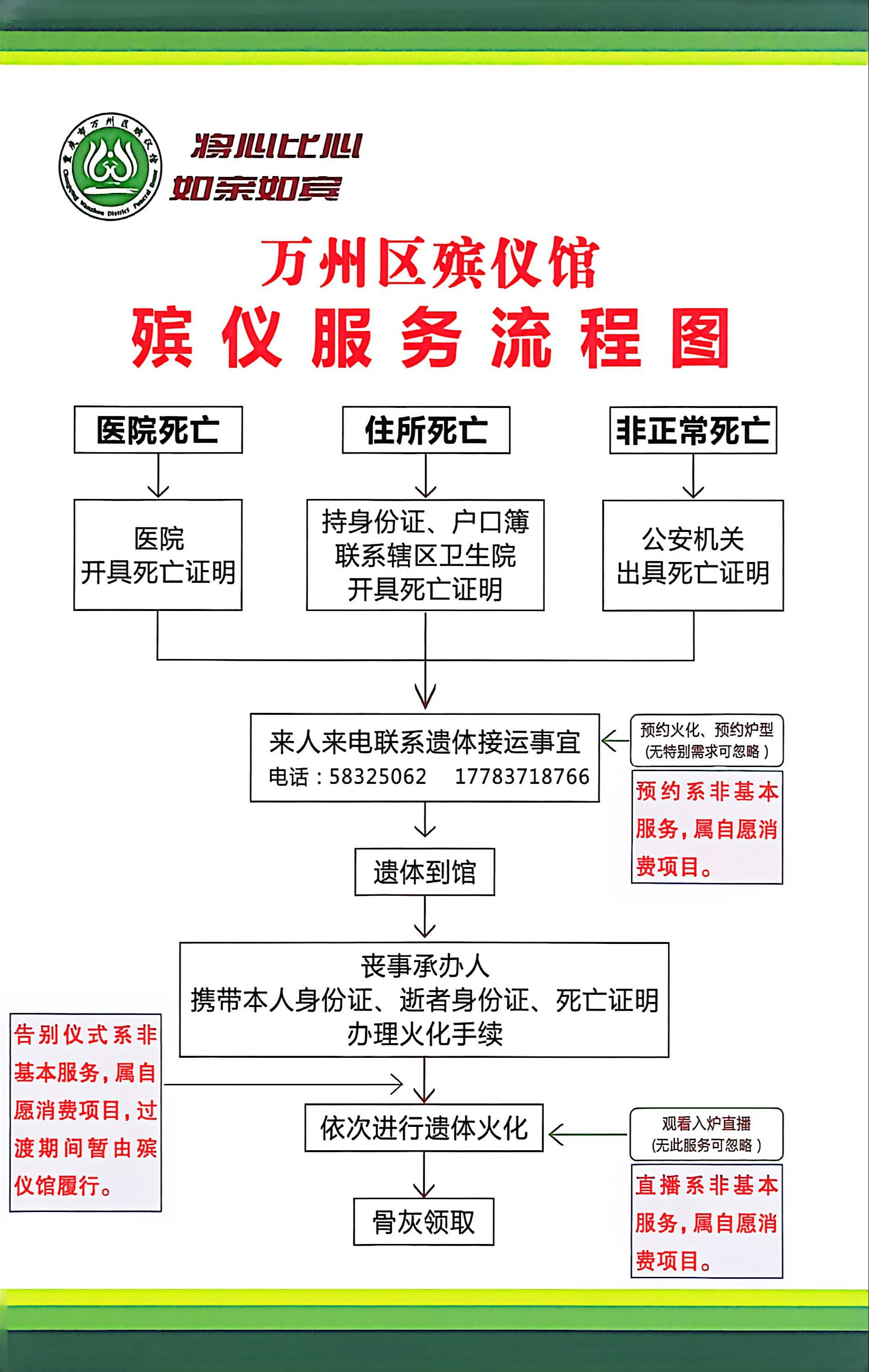 重庆市万州区殡仪馆园区图片