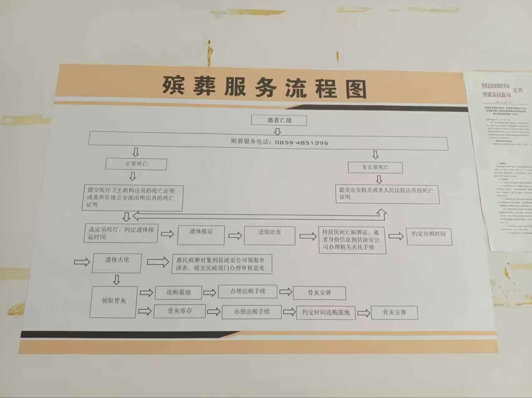 望谟县殡葬事务服务中心园区图片