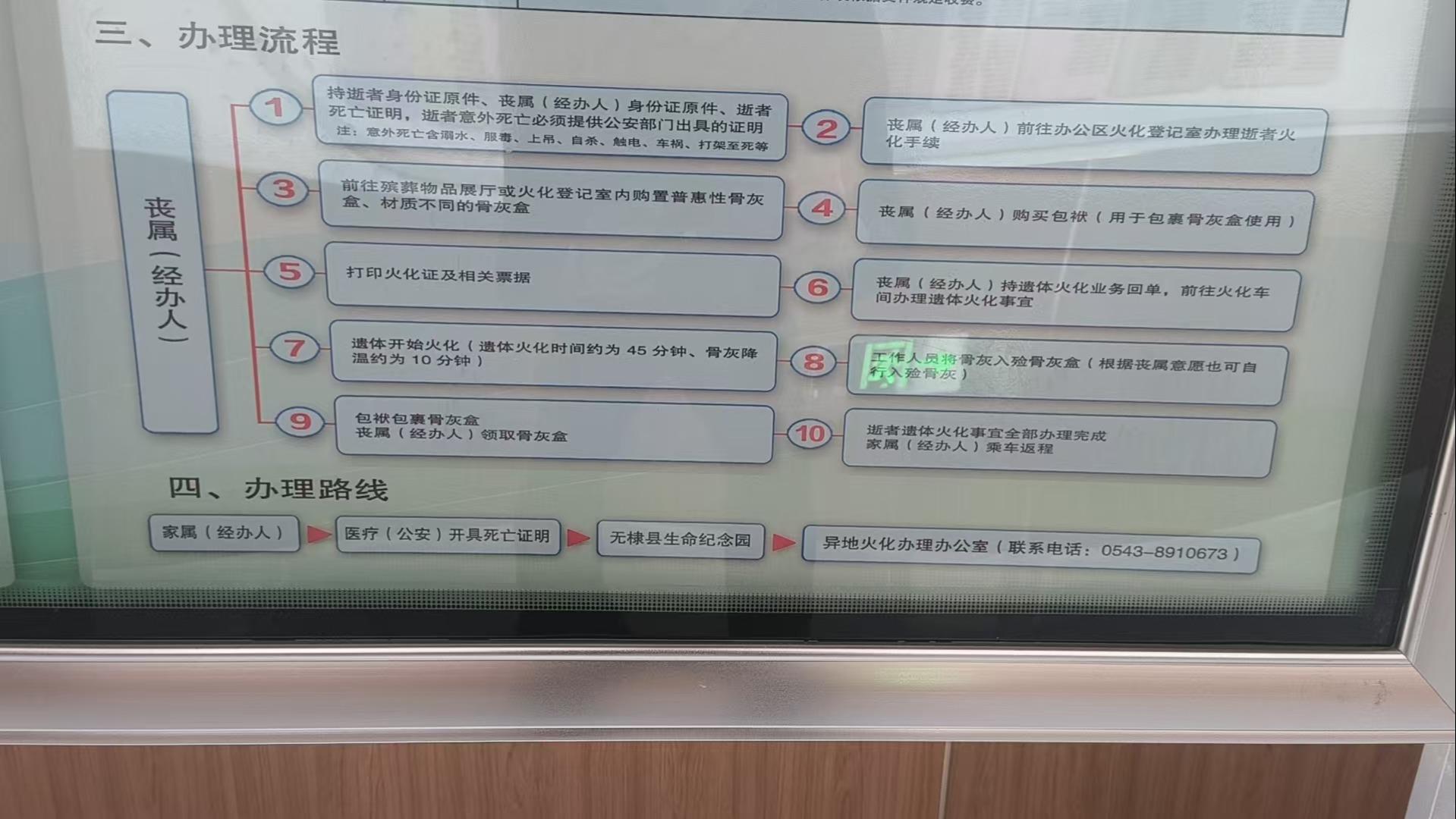 无棣县殡仪馆园区图片