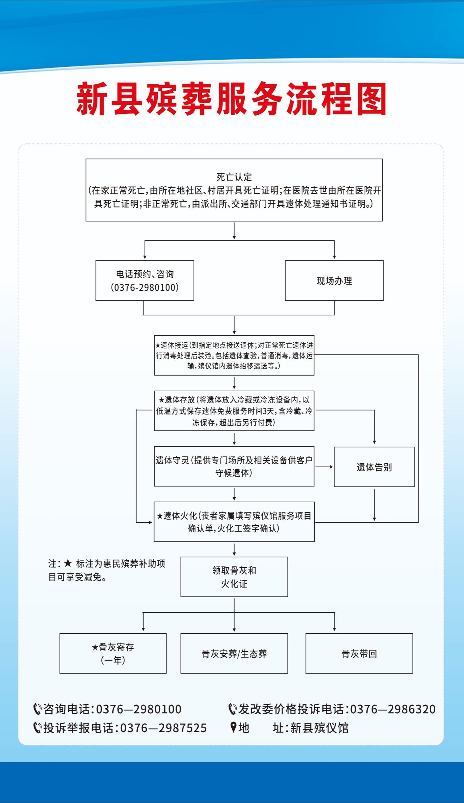 新县殡仪馆园区图片
