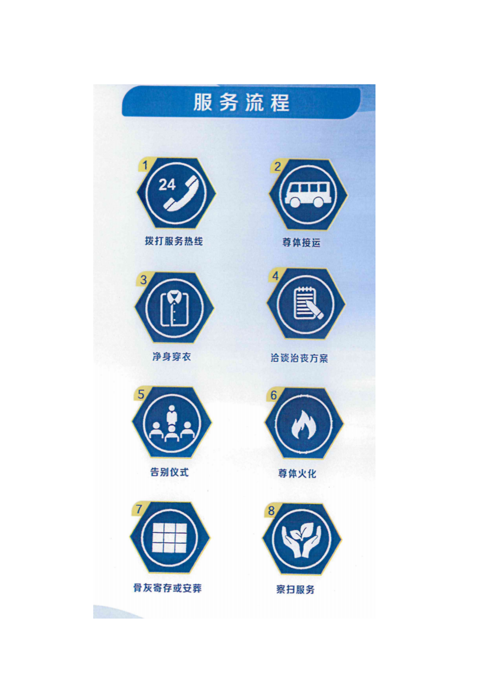 古浪县殡仪馆园区图片