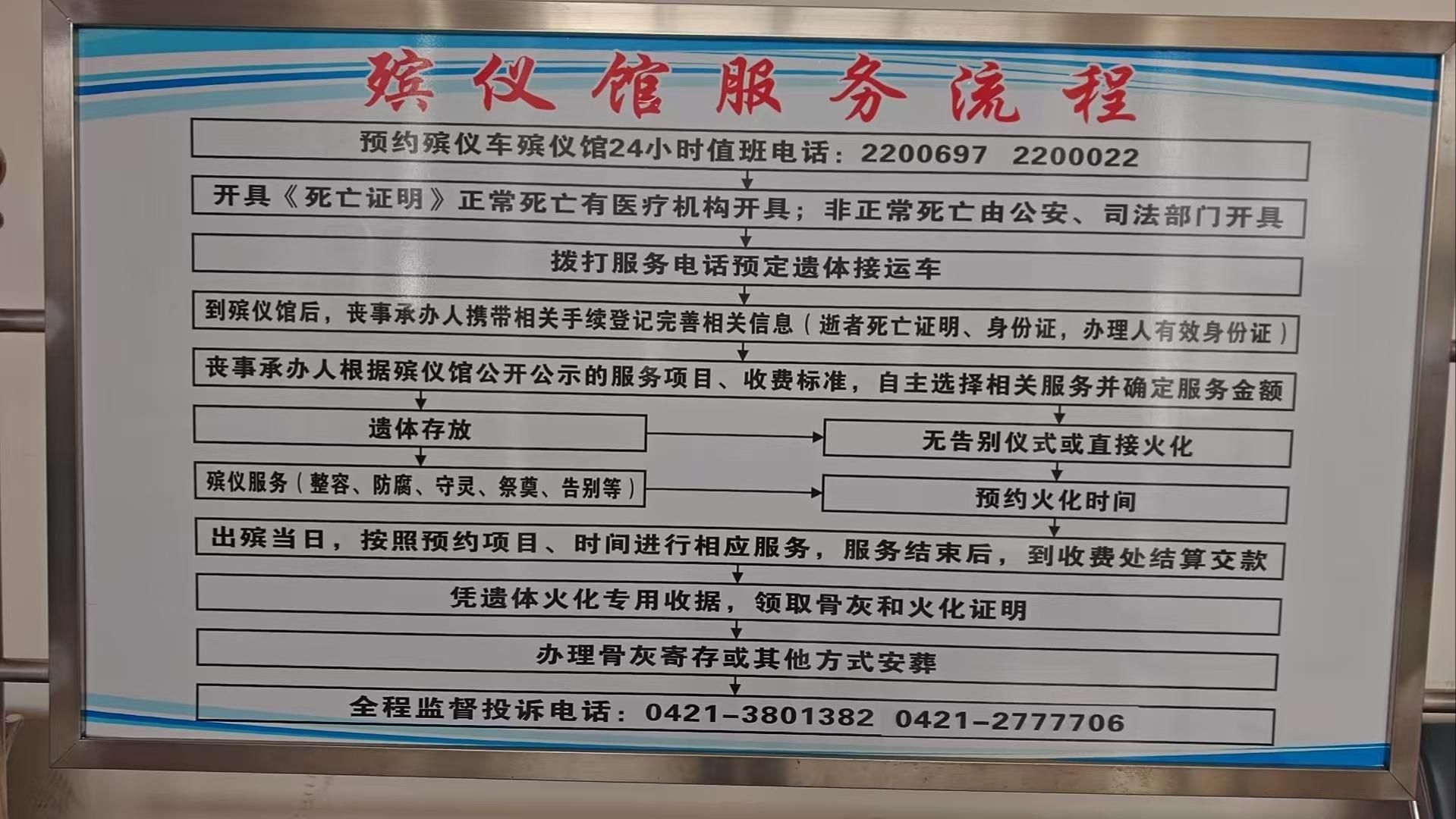 朝阳市殡仪馆园区图片