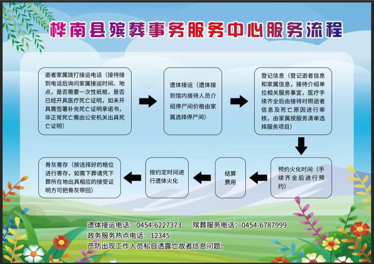 桦南县殡葬事务服务中心园区图片