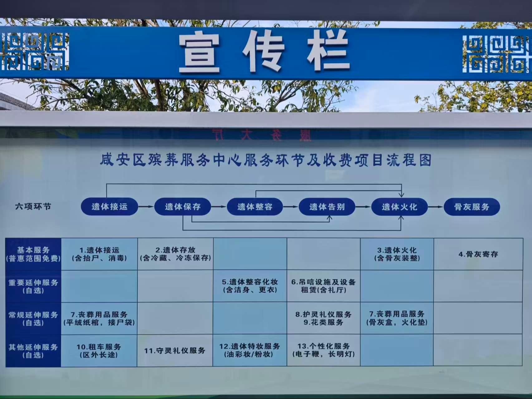 咸安区殡葬服务中心园区图片