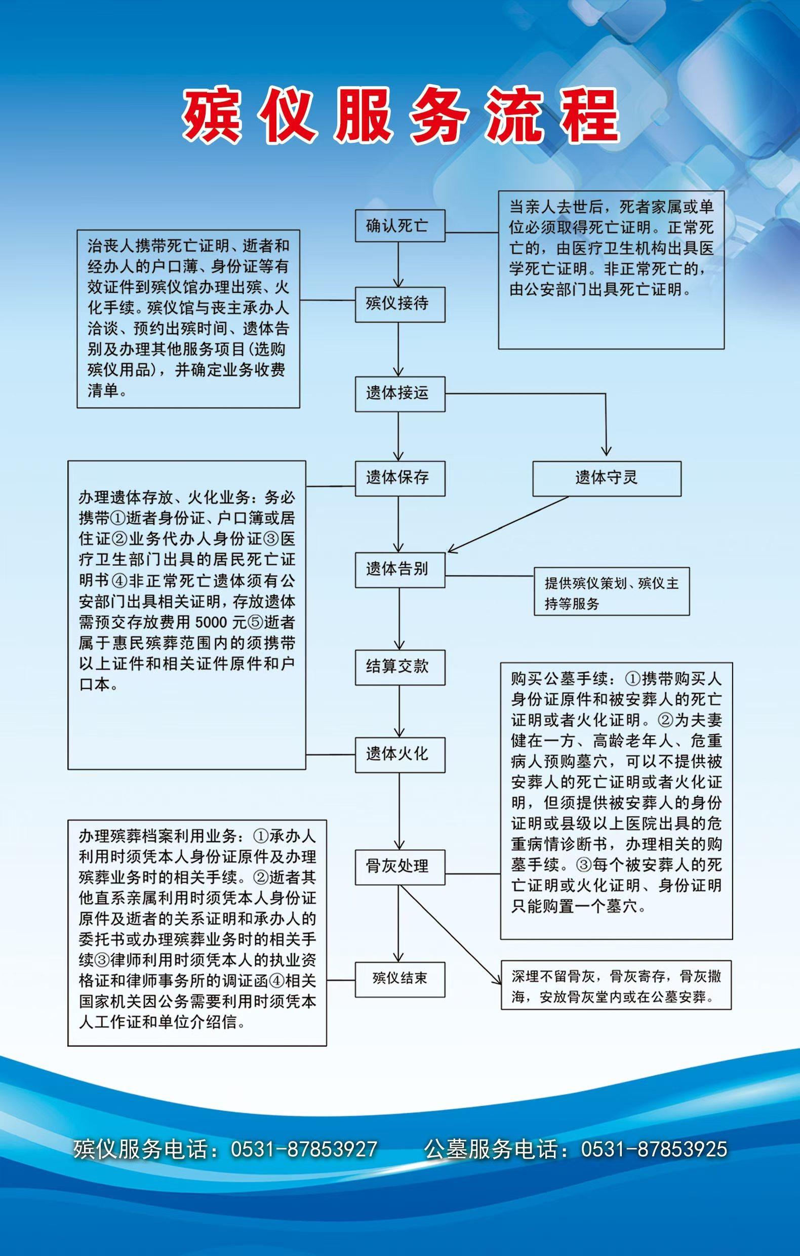 平阴县殡仪馆园区图片