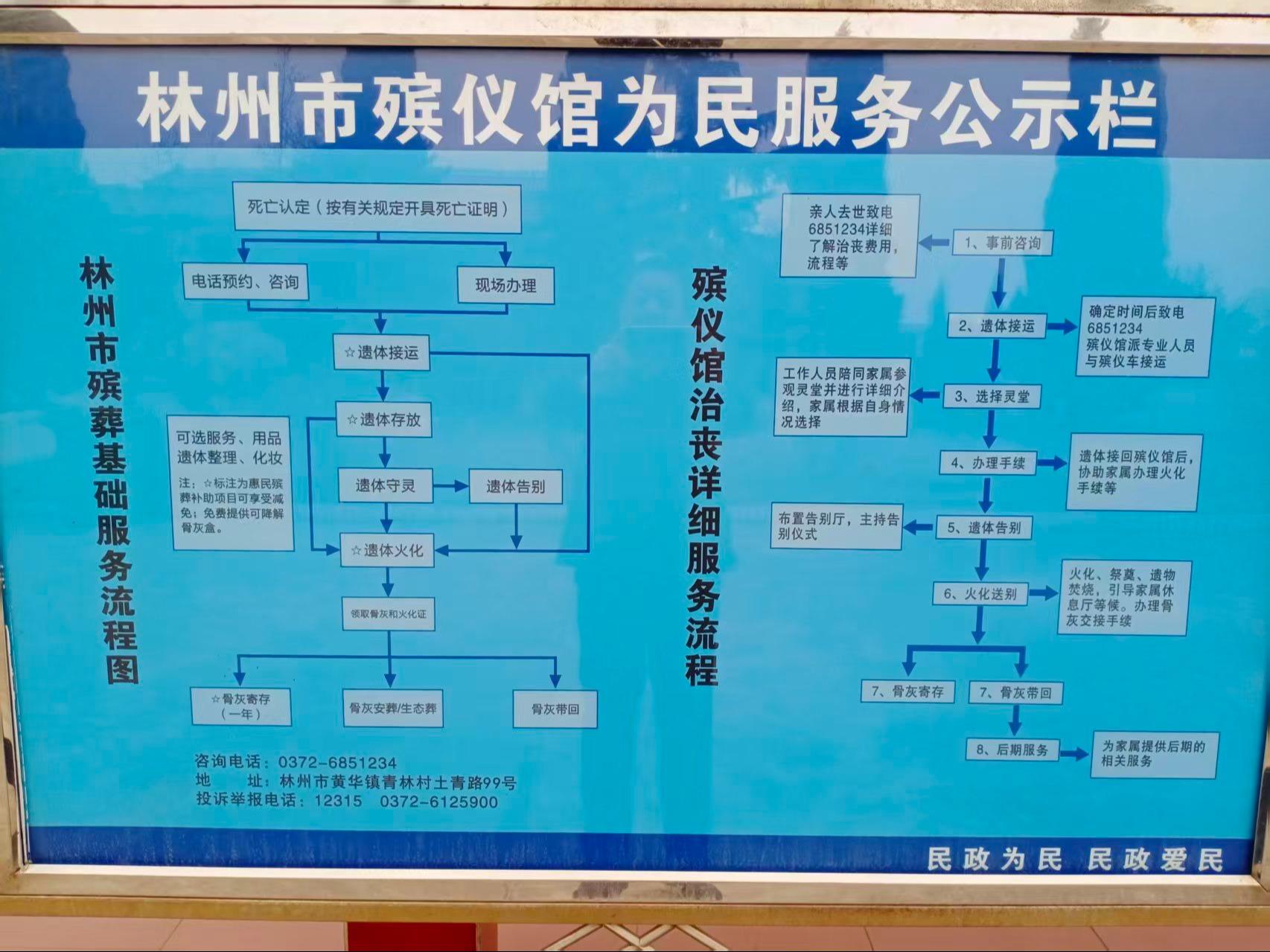 林州市殡仪馆园区图片