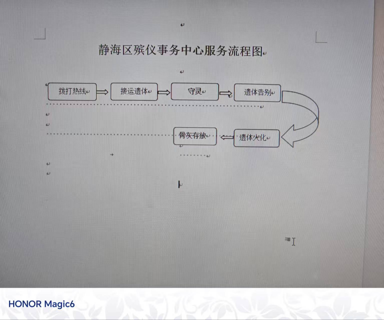 天津市静海区殡仪事务中心园区图片