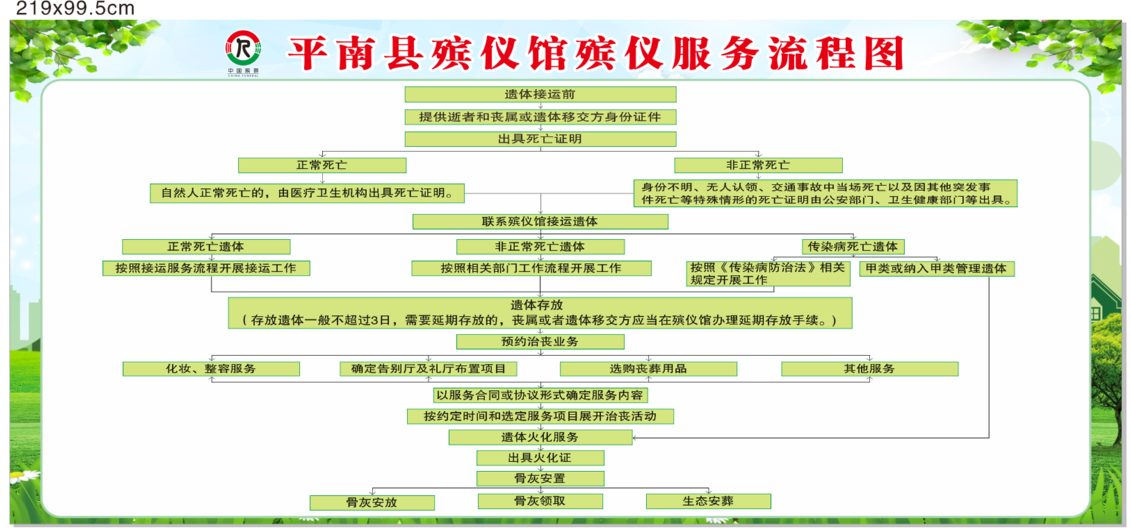 平南县殡仪馆园区图片