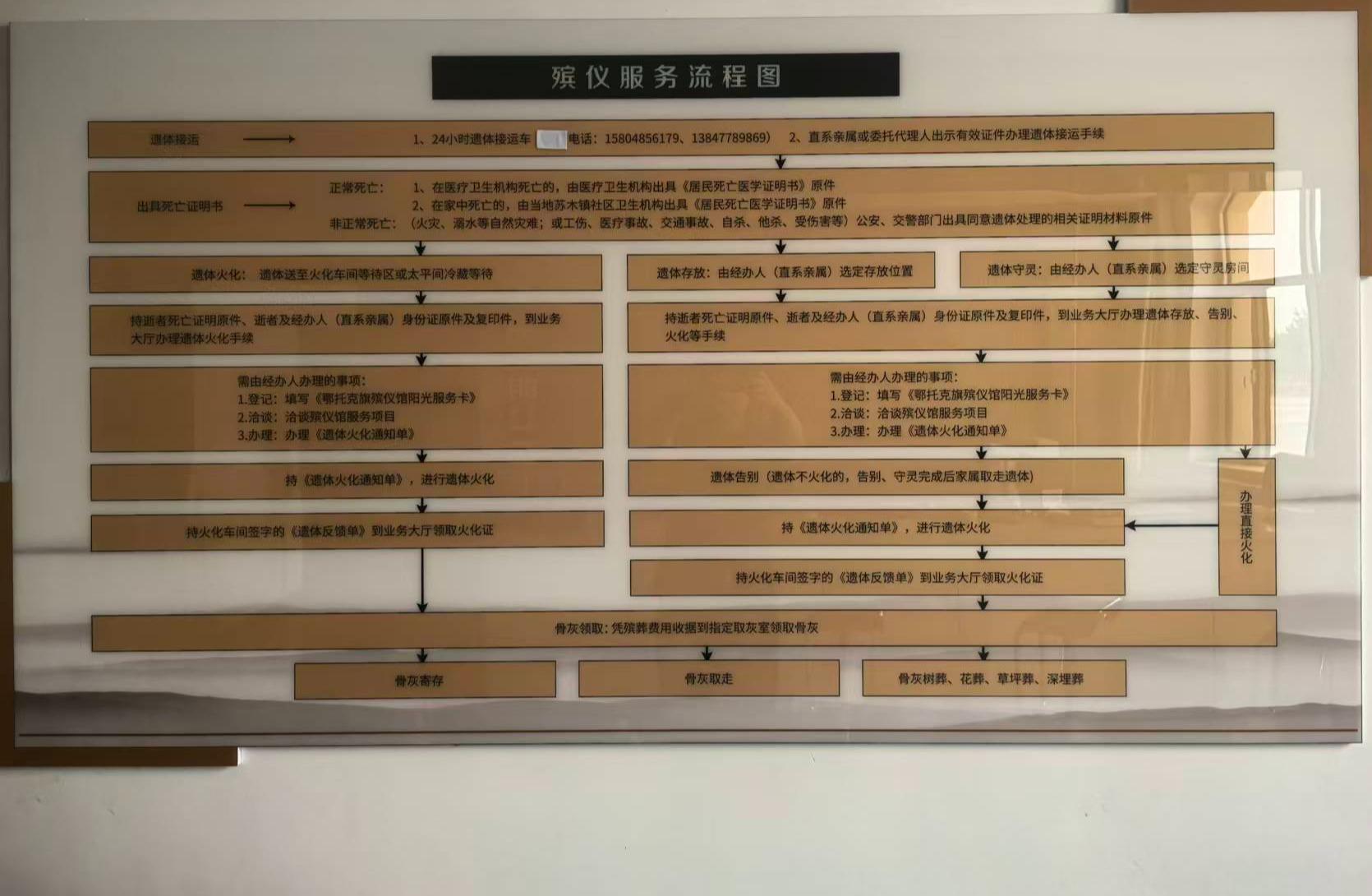 鄂托克旗殡仪馆园区图片