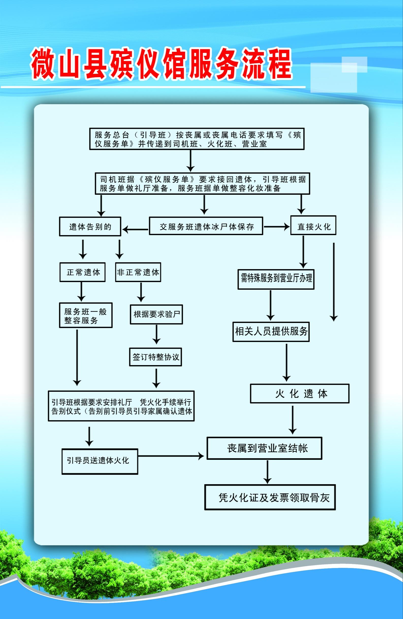 微山县殡仪馆园区图片
