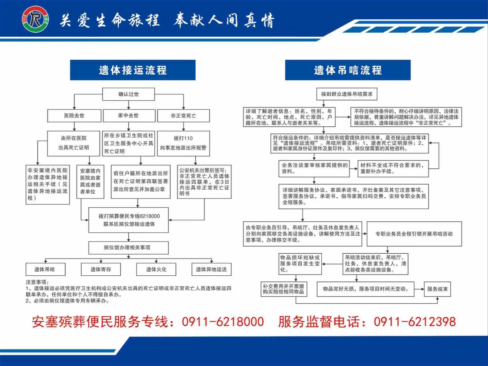 延安市安塞区殡葬管理中心园区图片