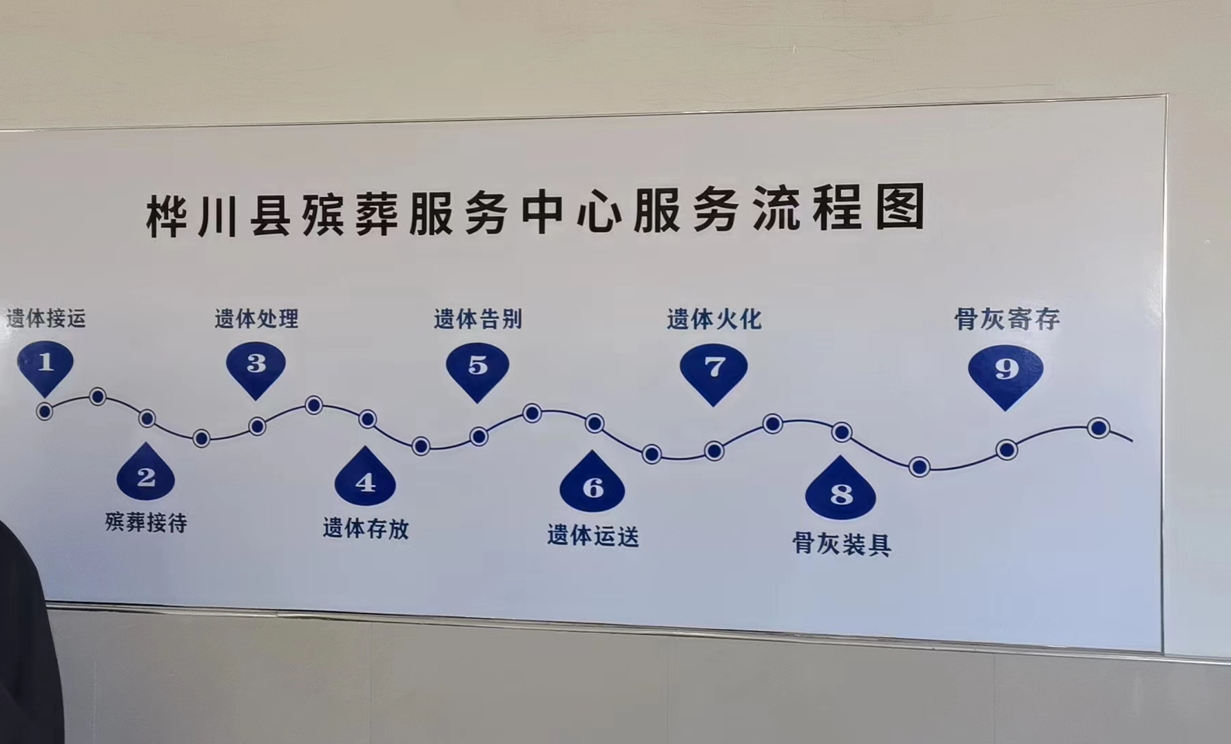 桦川县殡葬事务服务中心园区图片