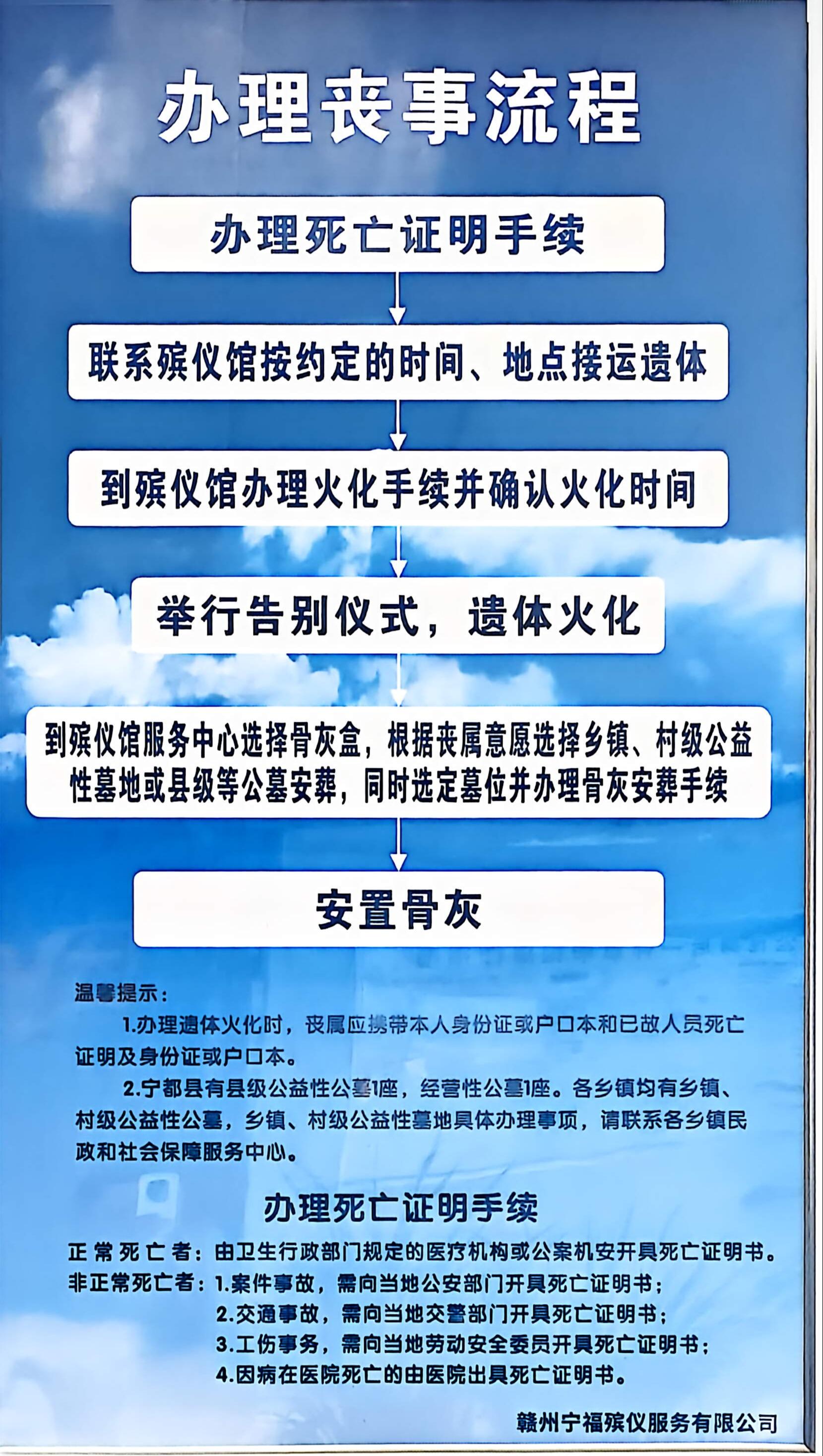 宁都县殡葬服务中心园区图片