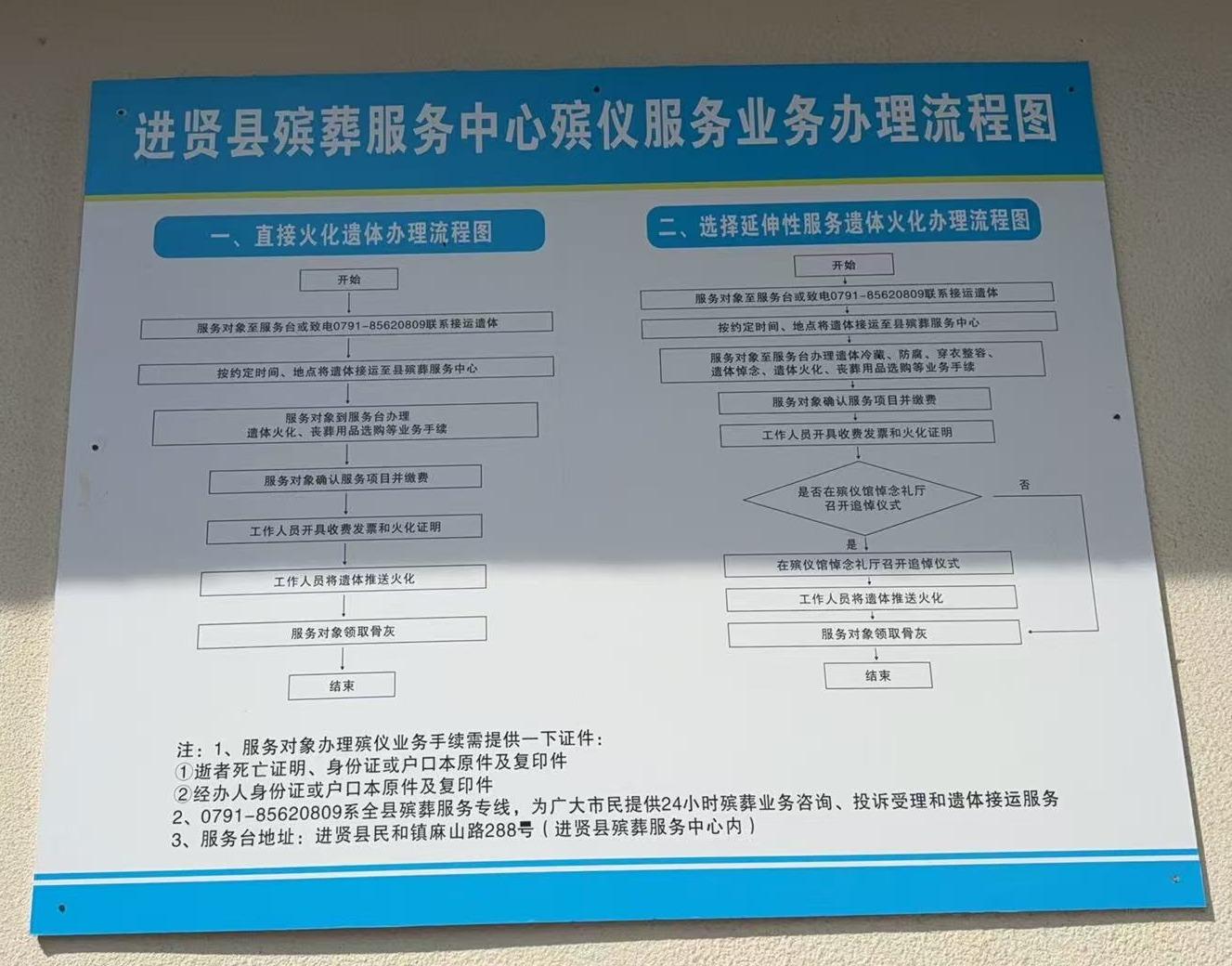 进贤县殡葬服务中心园区图片