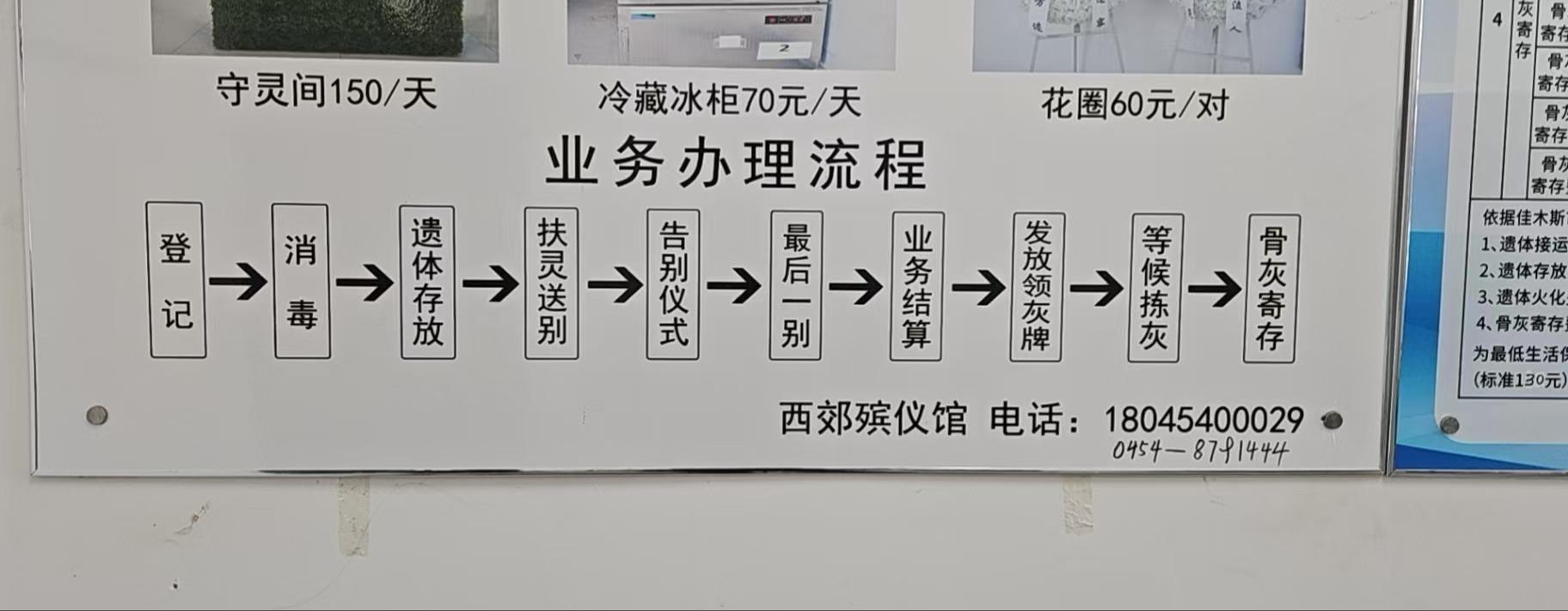 佳木斯市殡葬事务服务中心-西郊殡仪馆园区图片