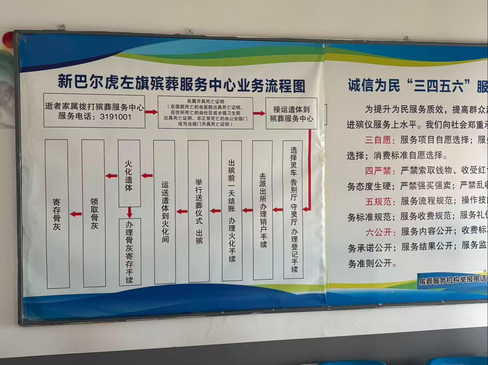 新巴尔虎左旗民政和退役军人事务局综合保障中心园区图片