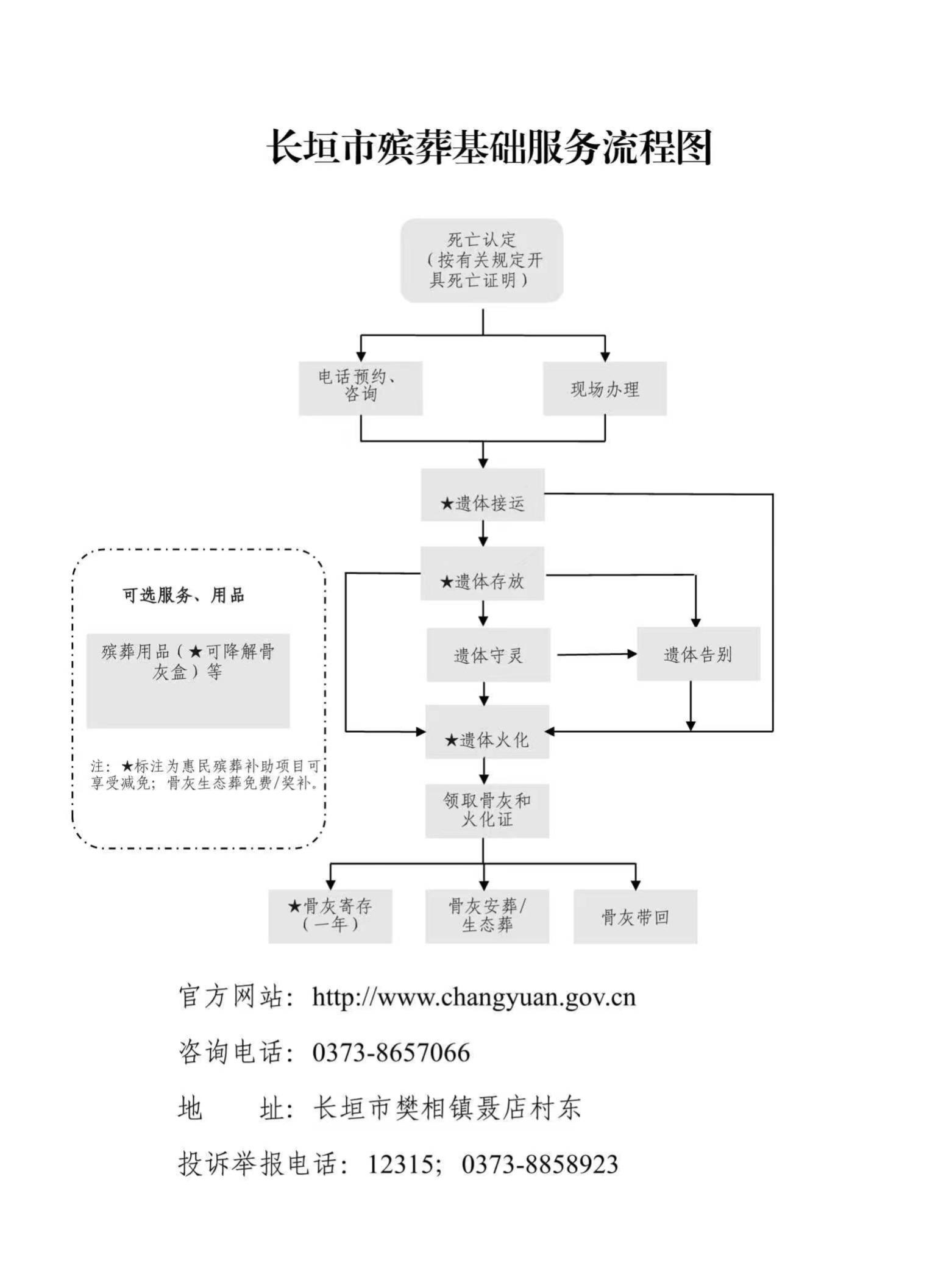 长垣市殡仪馆园区图片
