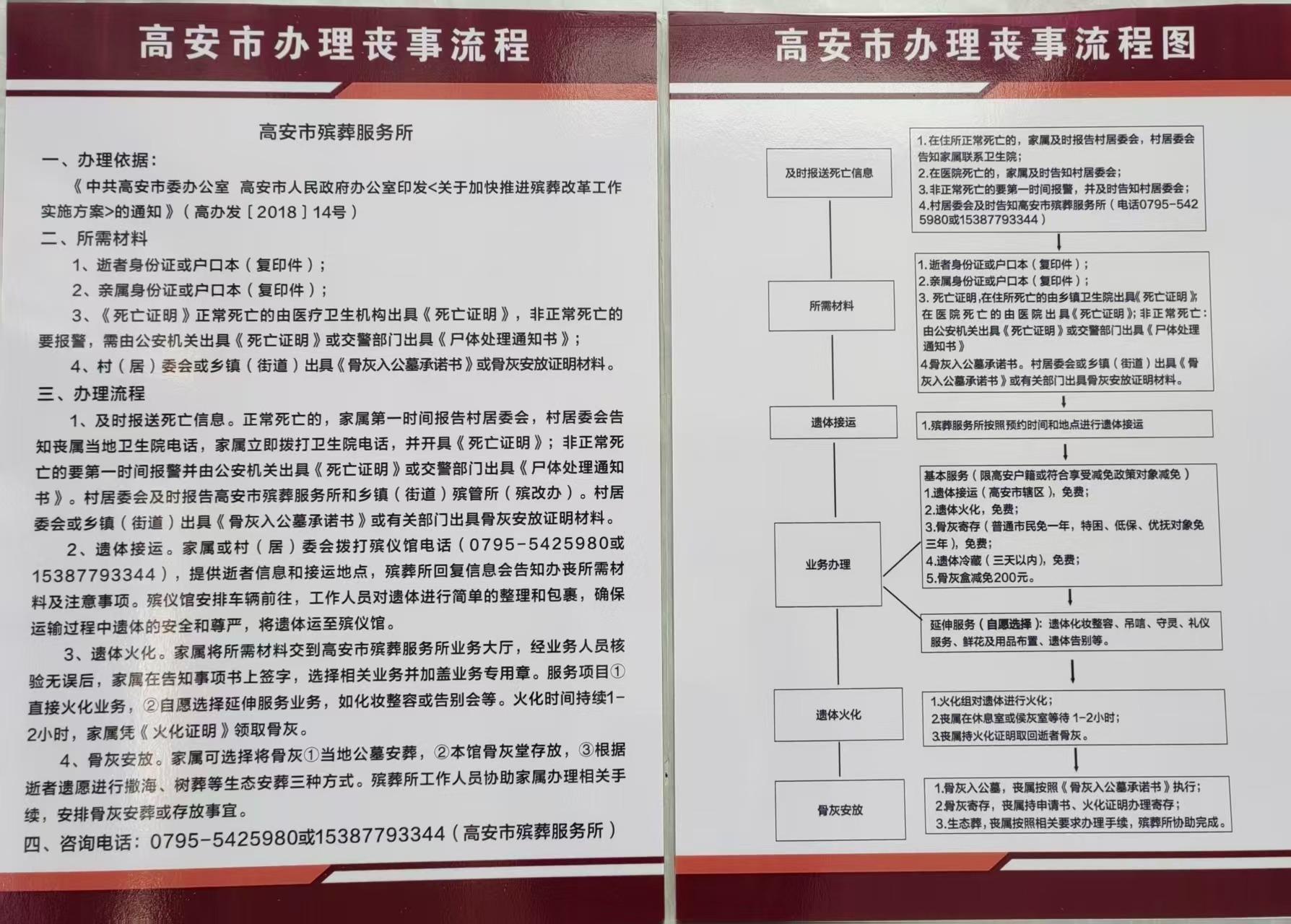 高安市殡葬服务所园区图片