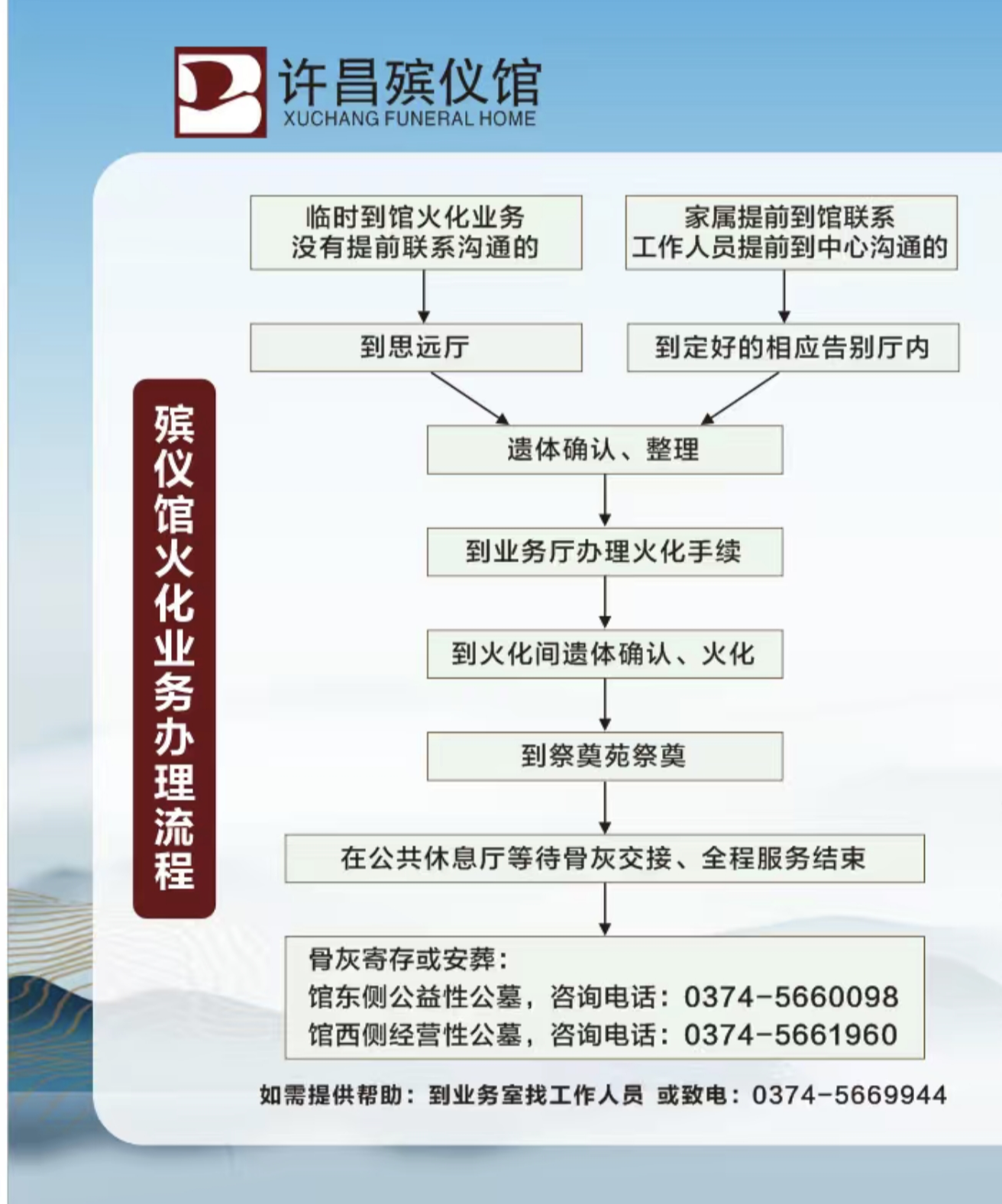 许昌市殡仪馆园区图片