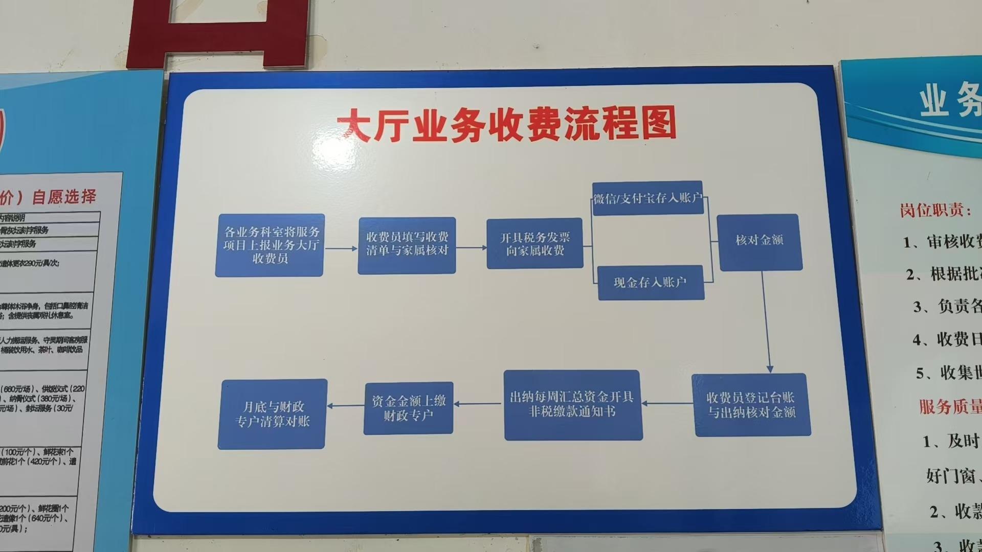 上高县万景山陵园开发有限公司园区图片