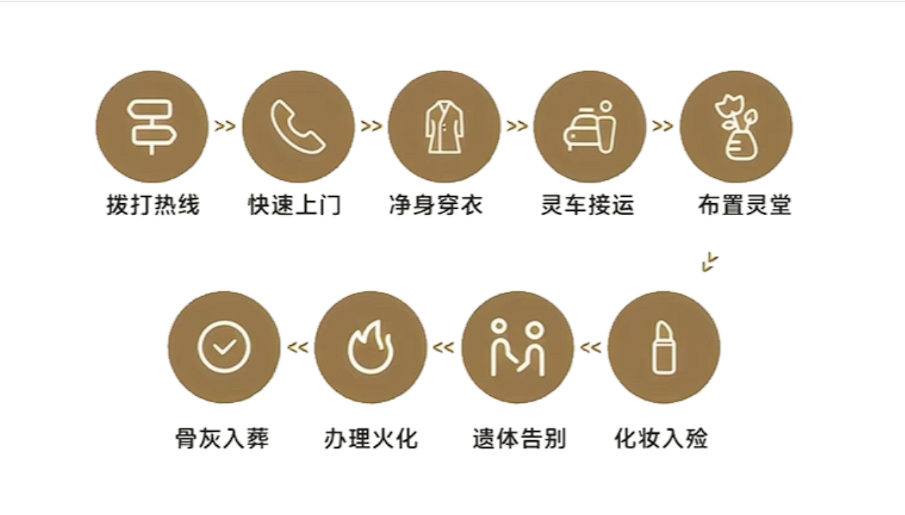 绥滨县殡仪馆园区图片