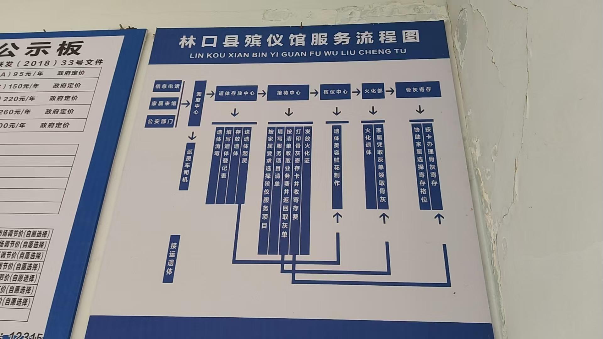 林口县殡仪馆园区图片