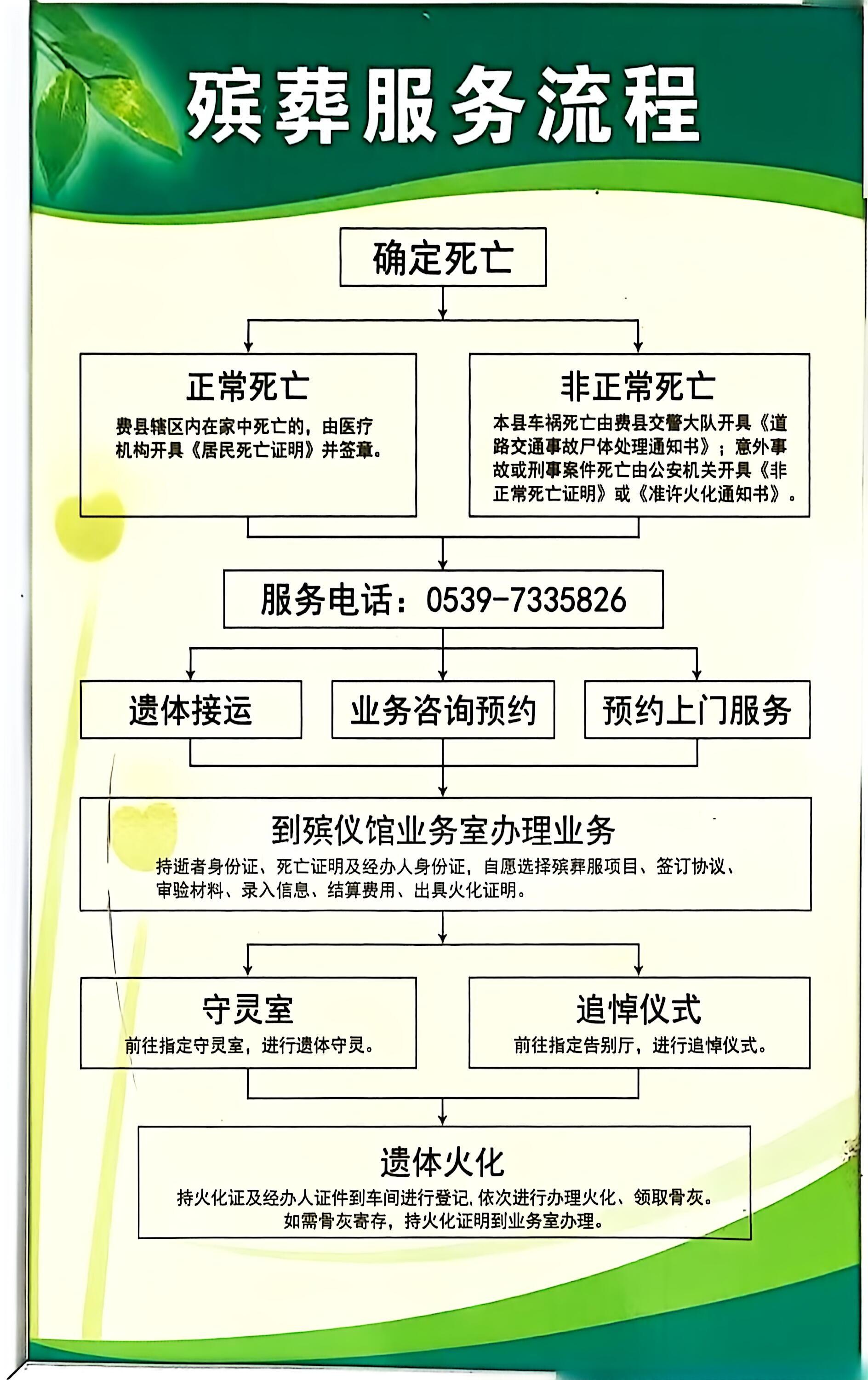 费县殡仪馆园区图片