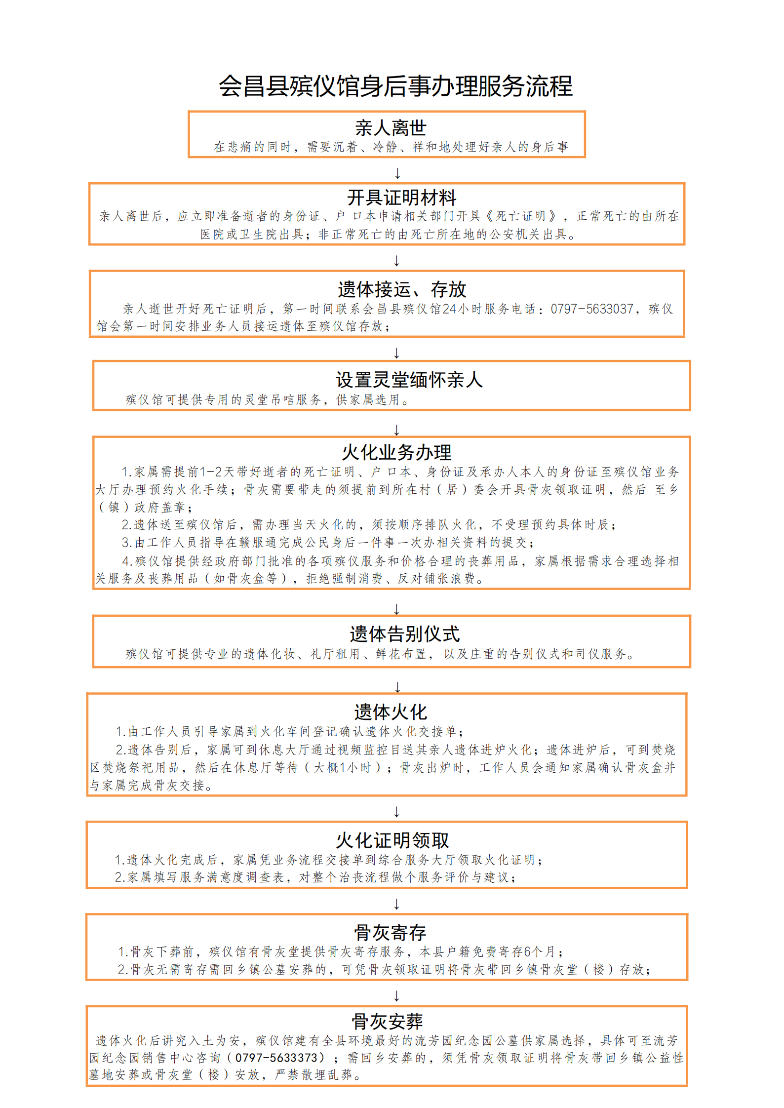 会昌县殡仪馆园区图片