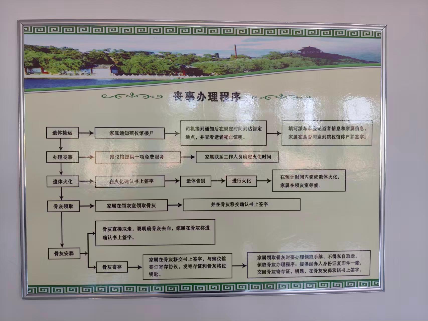 松岭区殡葬服务中心园区图片