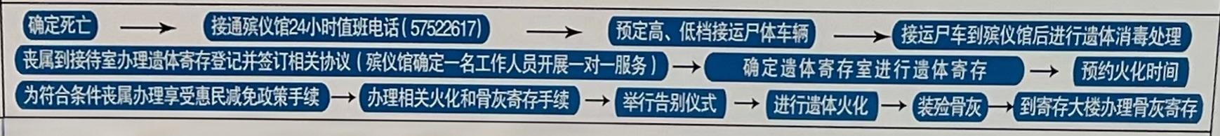 巴彦县第一殡仪馆园区图片