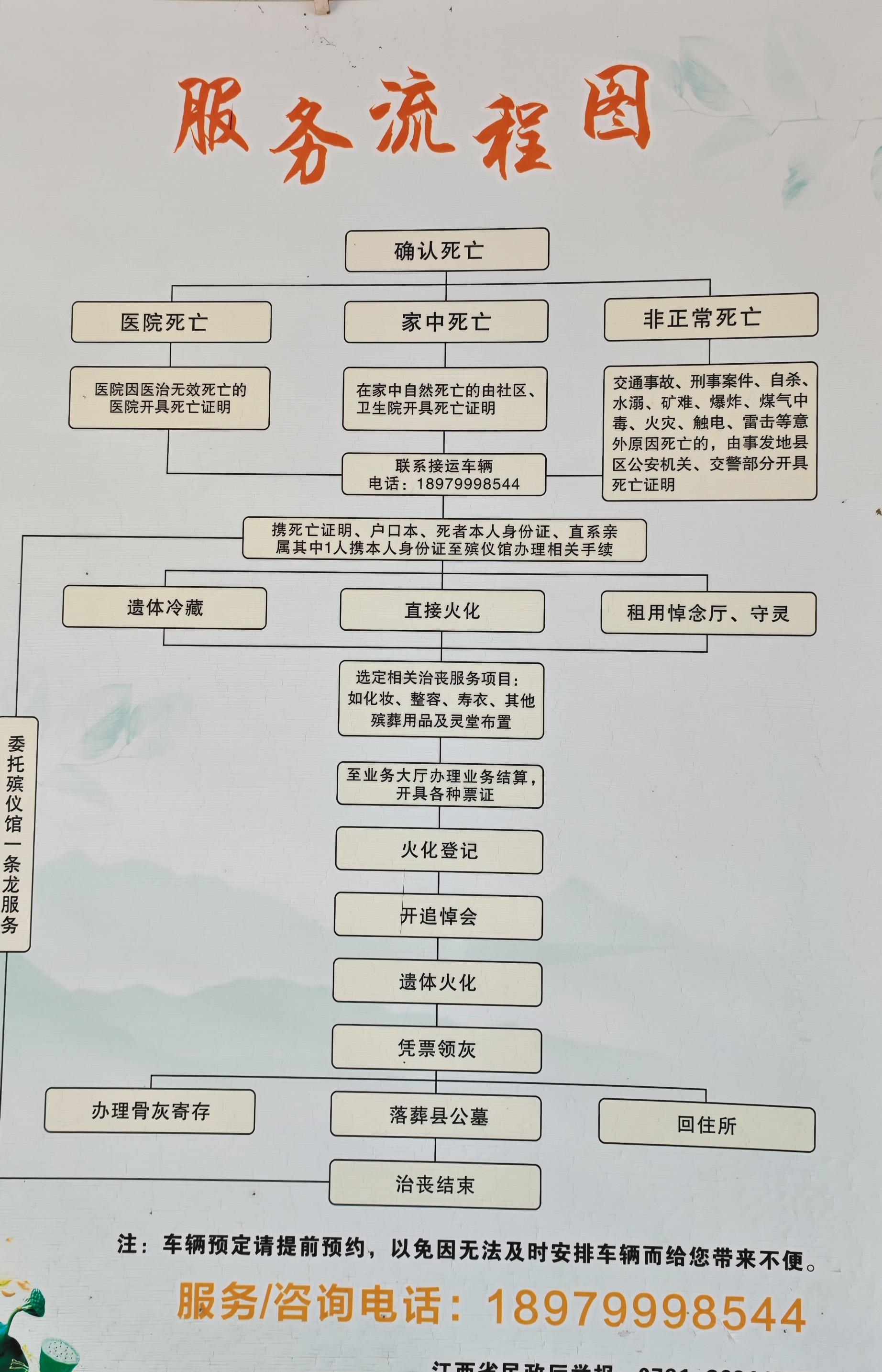 莲花县殡仪馆园区图片
