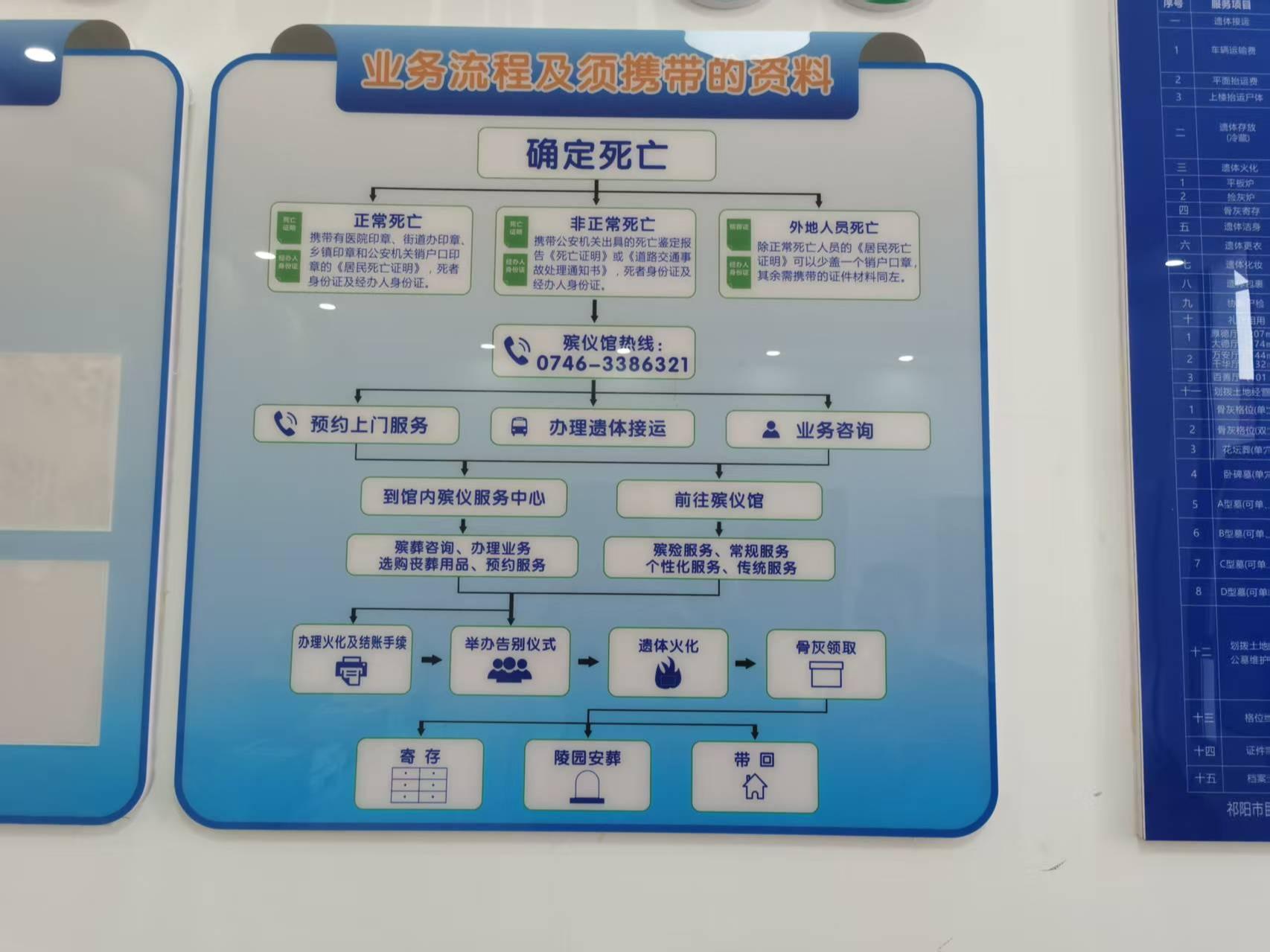 祁阳市殡仪馆园区图片