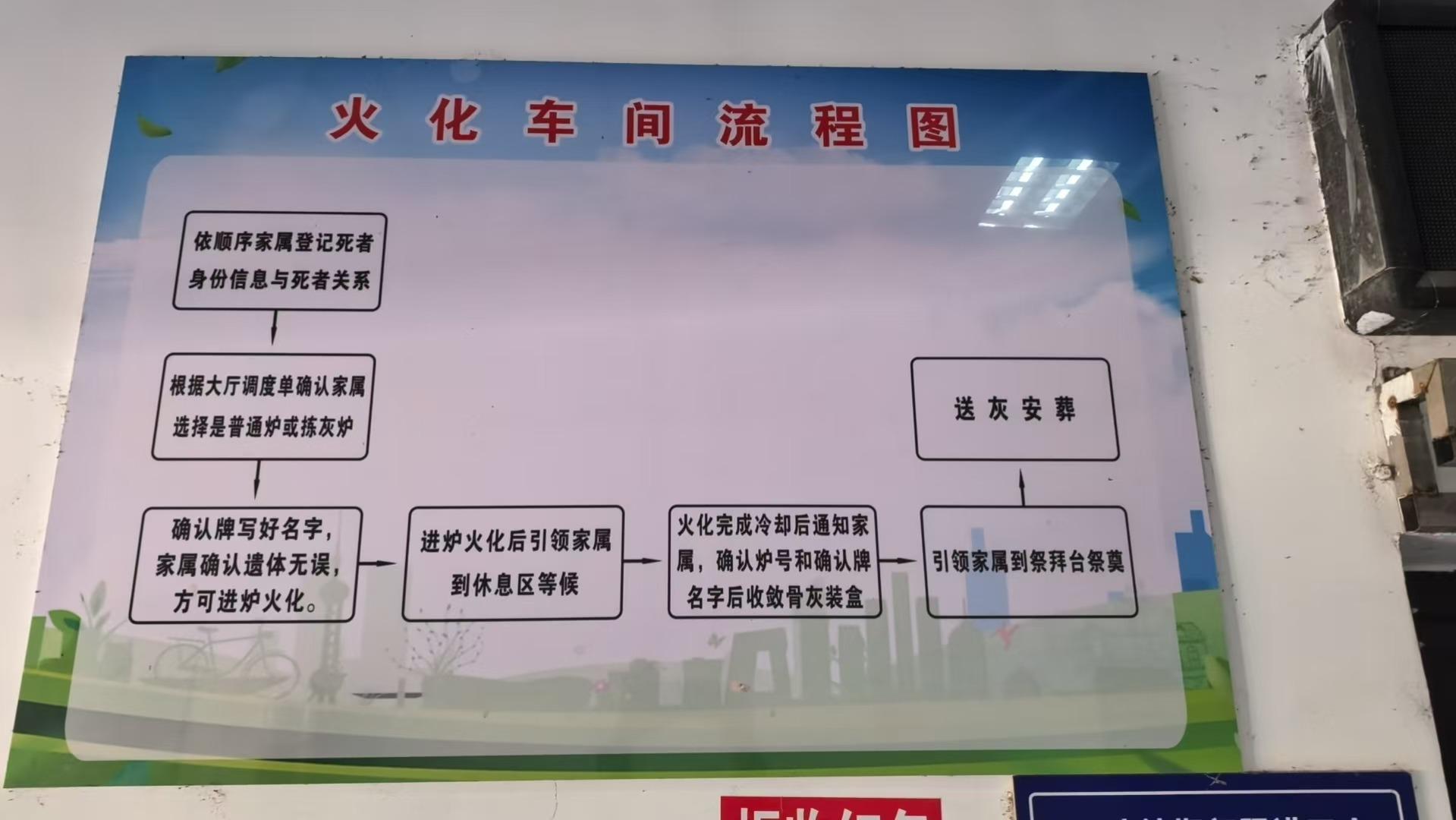 弋阳县殡葬事业服务中心园区图片