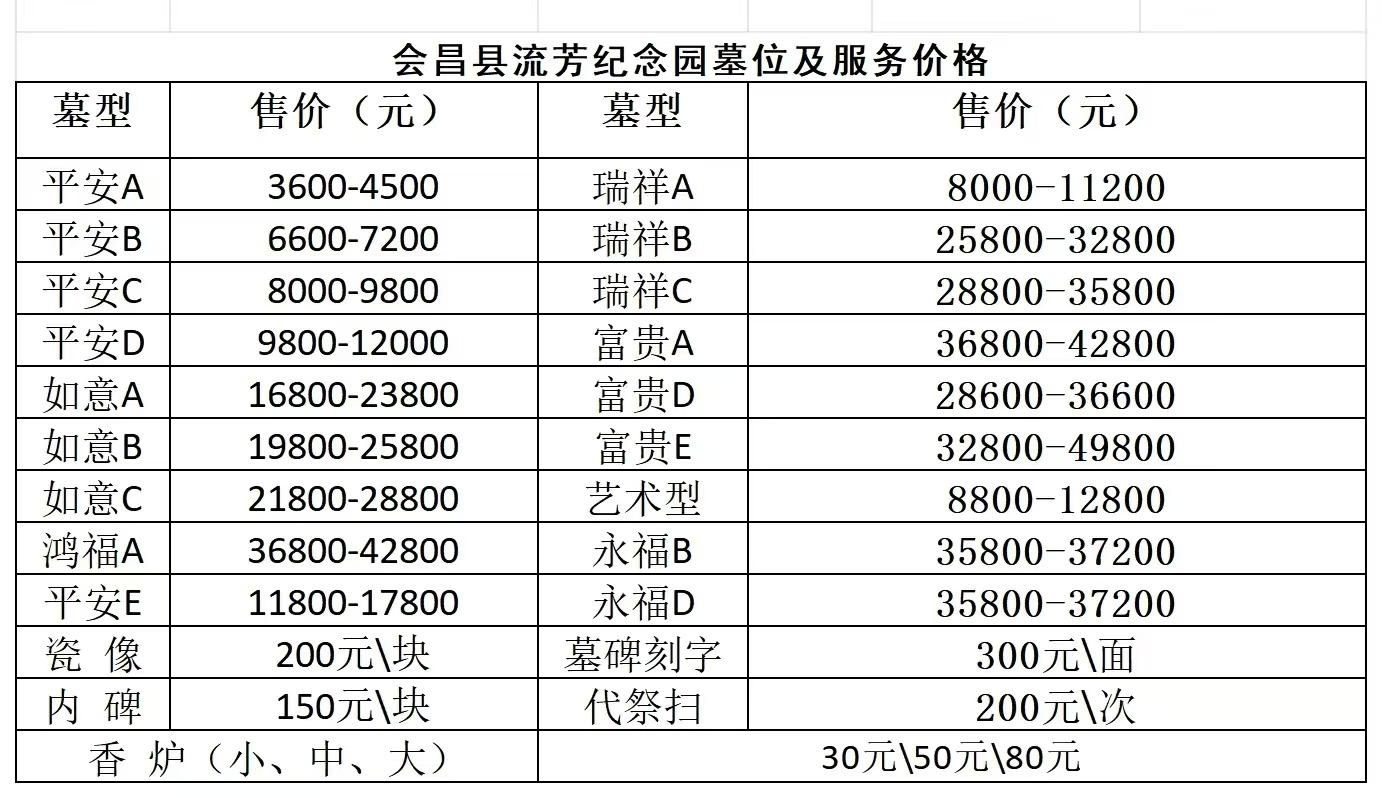 会昌县恒茂礼仪企业服务有限公司(会昌县流芳纪念园)园区图片