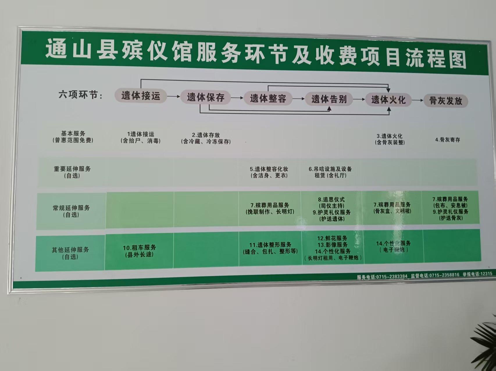 通山县殡葬管理所园区图片