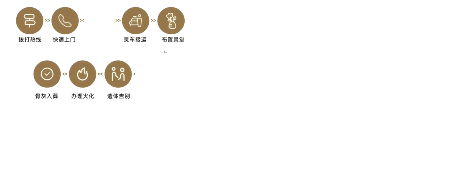 民丰县殡仪馆园区图片