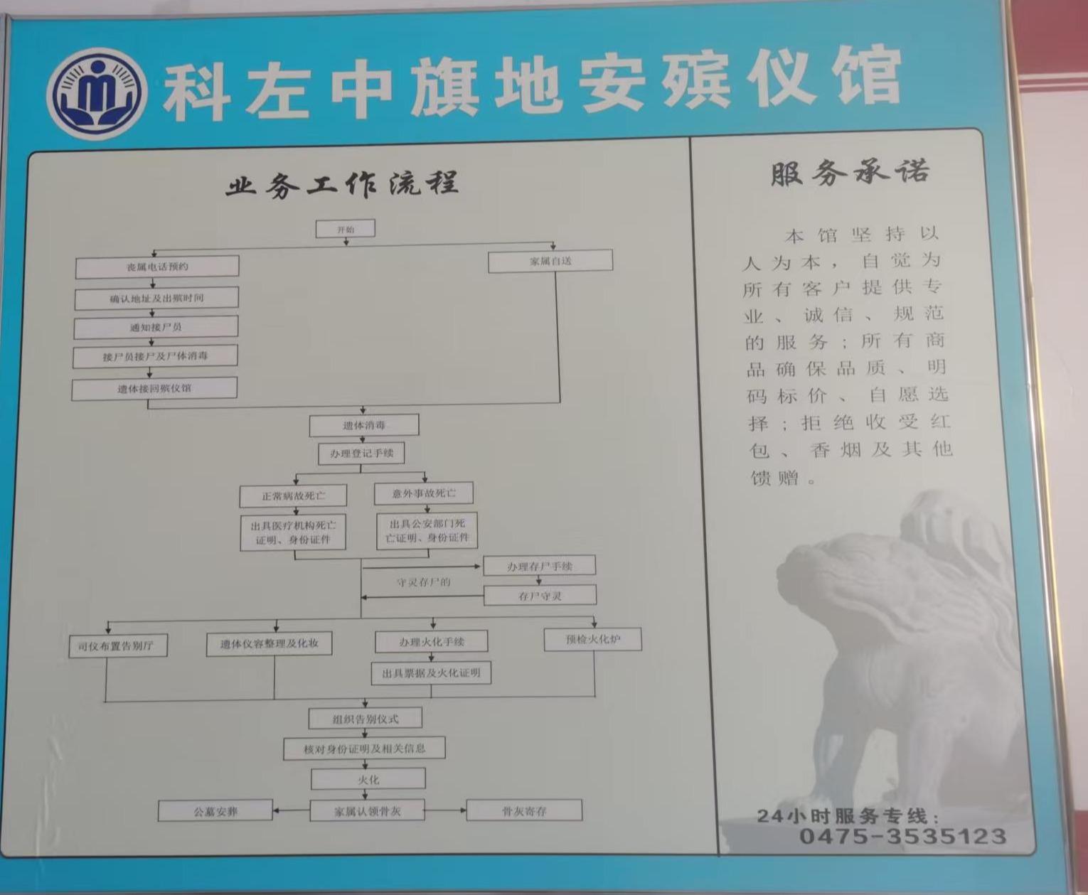 内蒙古通辽市科尔沁左翼中旗地安殡仪馆(个人独资)园区图片