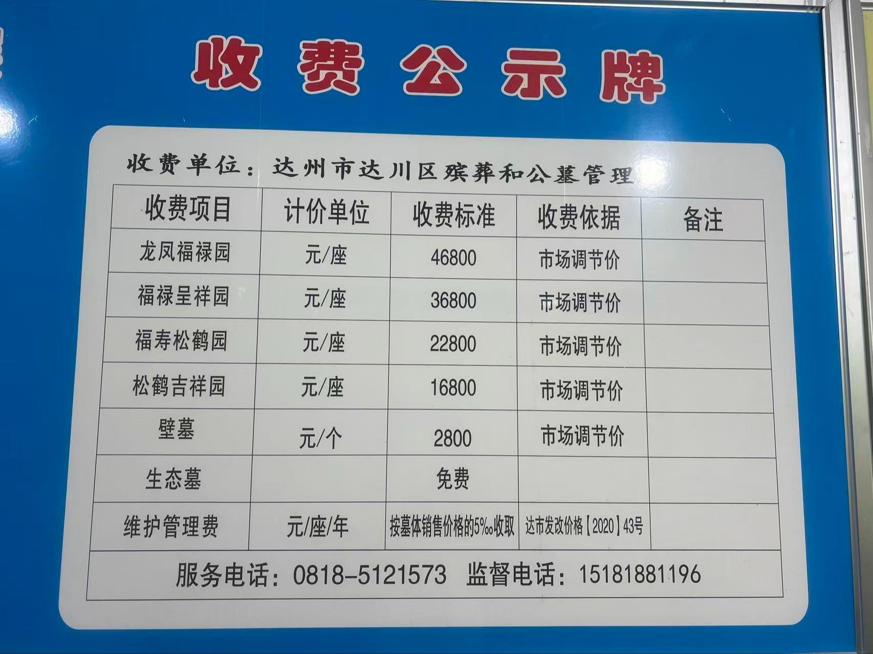 达州市达川区雷音公墓园区图片