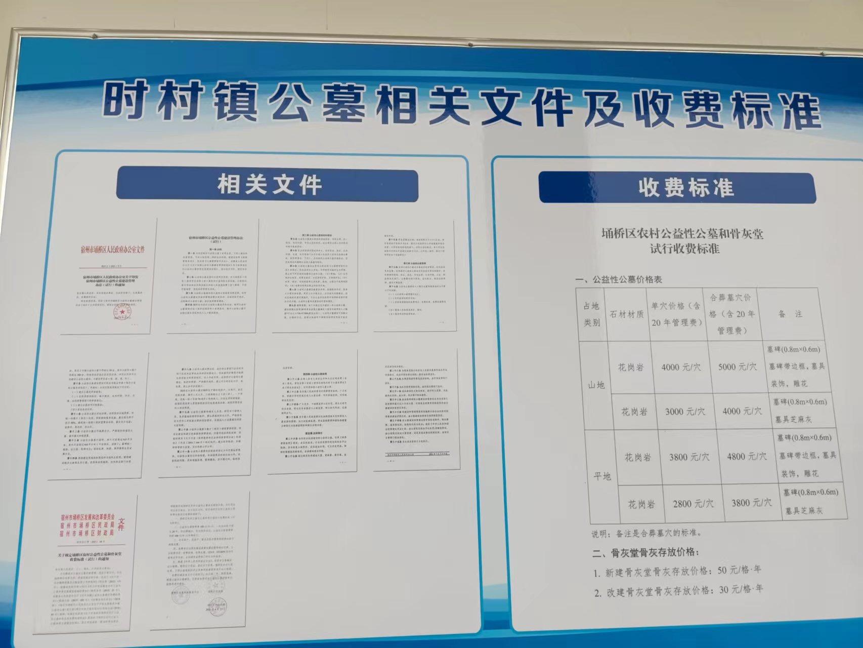 宿州市埇桥区时村镇公益性公墓园区图片