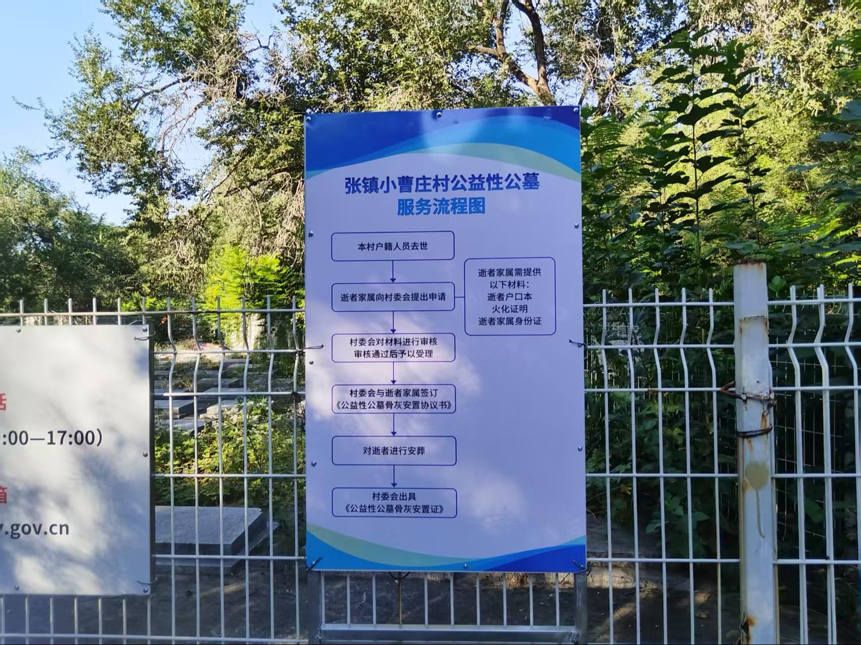 张镇小曹庄村公益性公墓园区图片
