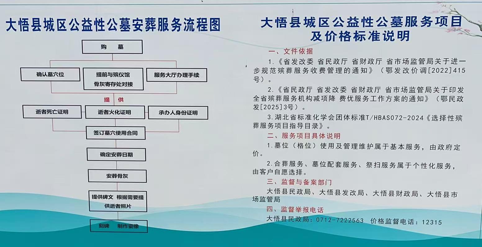 大悟县城区公益性公墓园区图片
