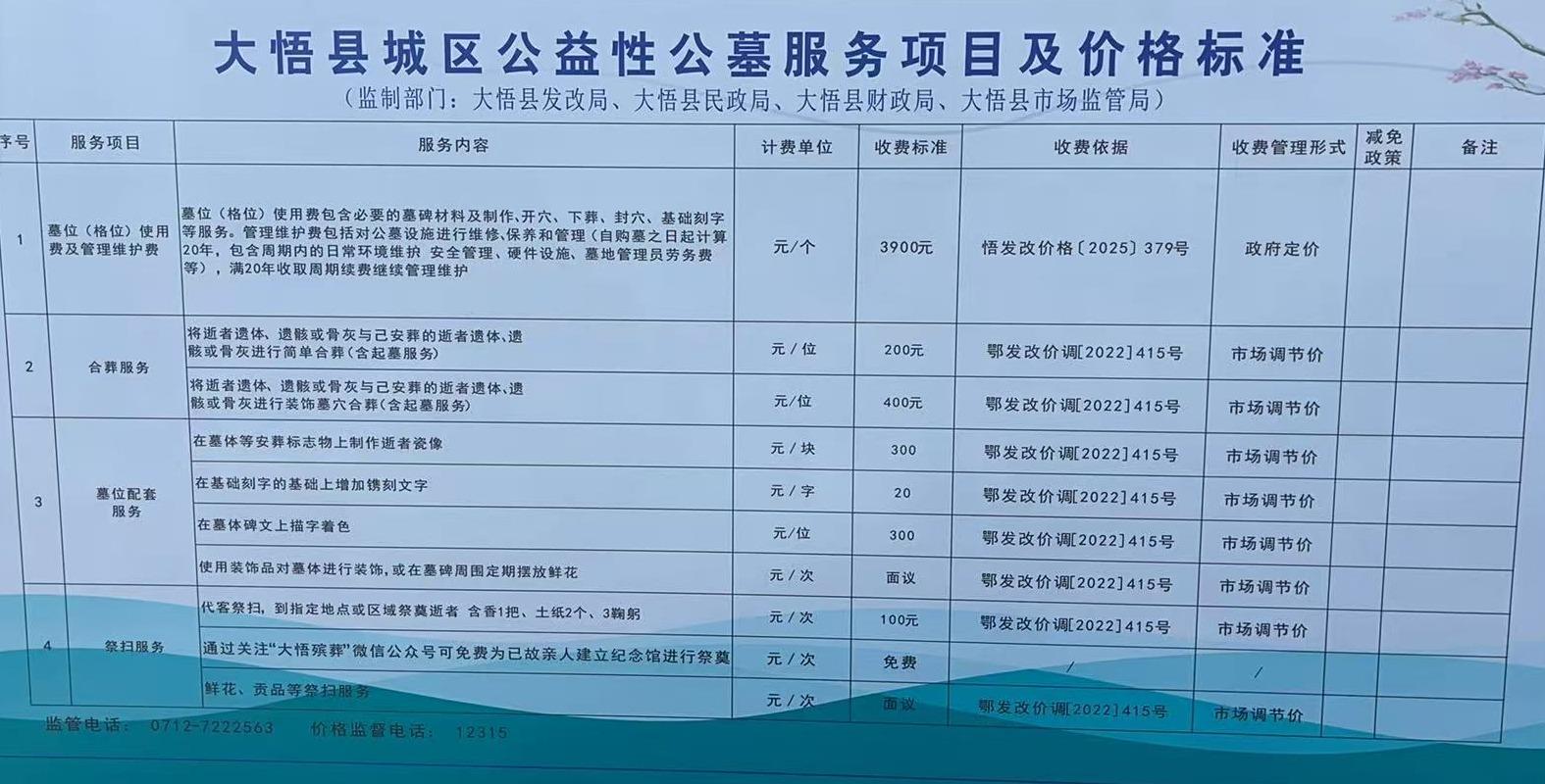 大悟县城区公益性公墓园区图片