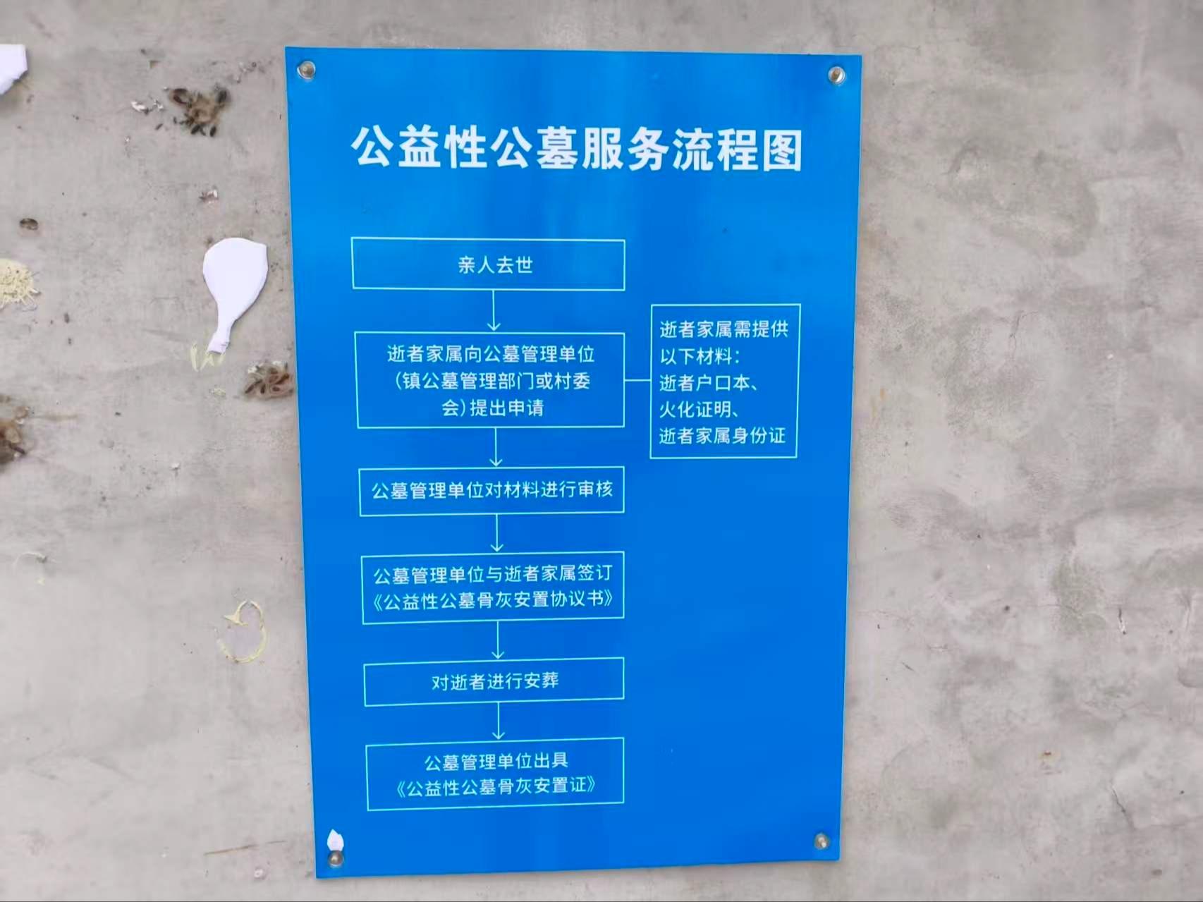 马家堡村园区图片
